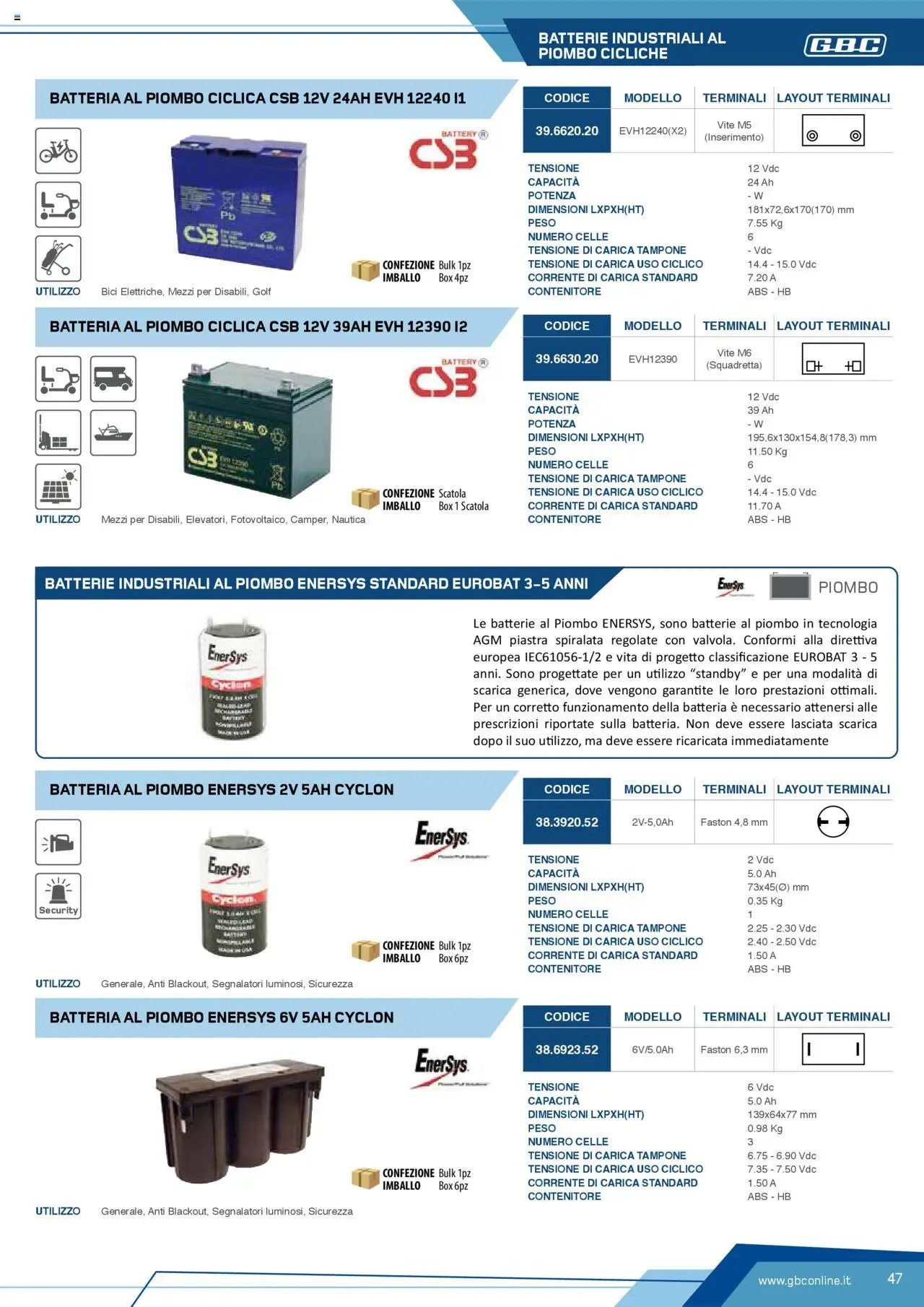 Volantino Batteries & Power GBC	 (2025-04-12 - 2025-12-31)