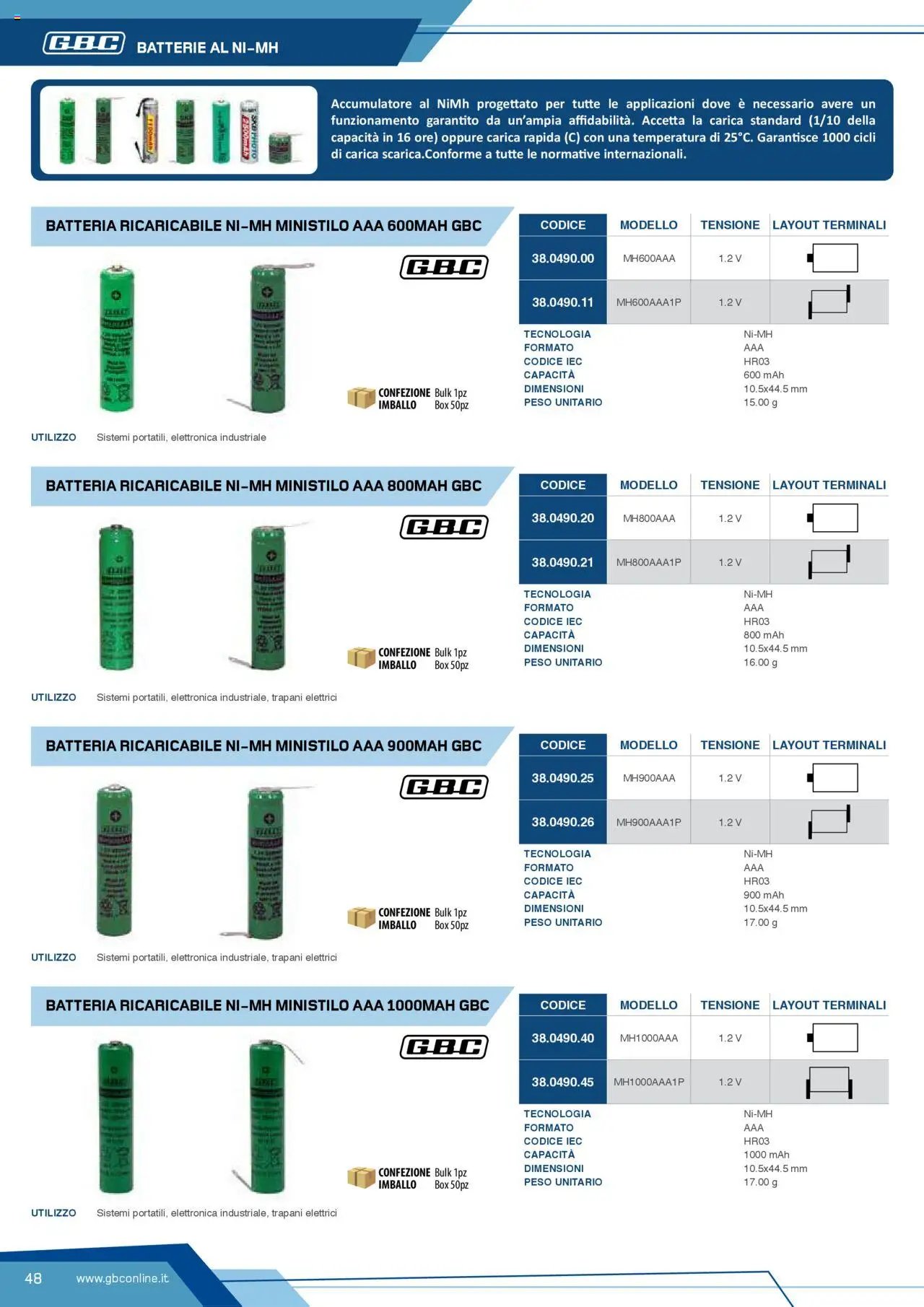 Volantino Batteries & Power GBC	 (2025-04-12 - 2025-12-31)