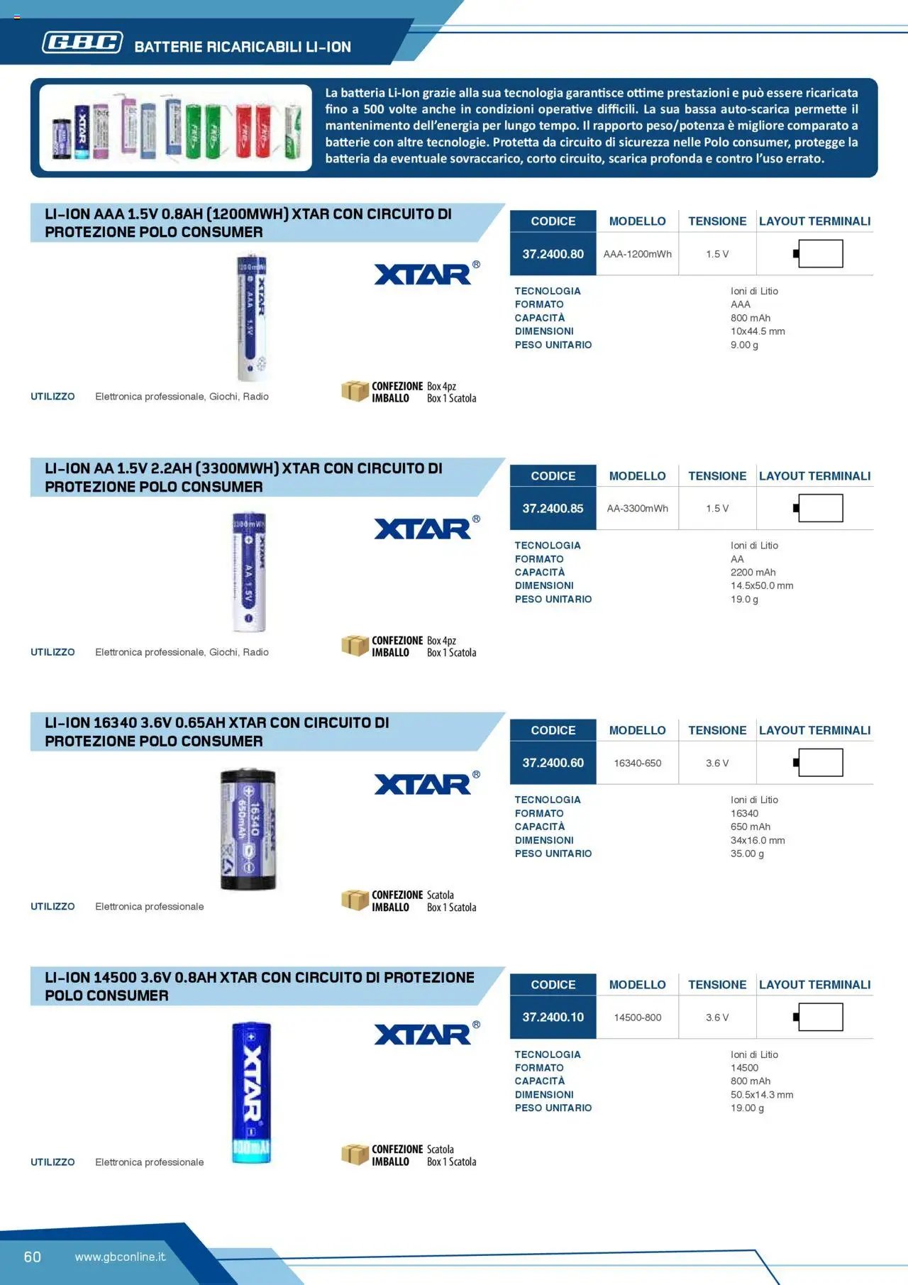 Volantino Batteries & Power GBC	 (2025-04-12 - 2025-12-31)