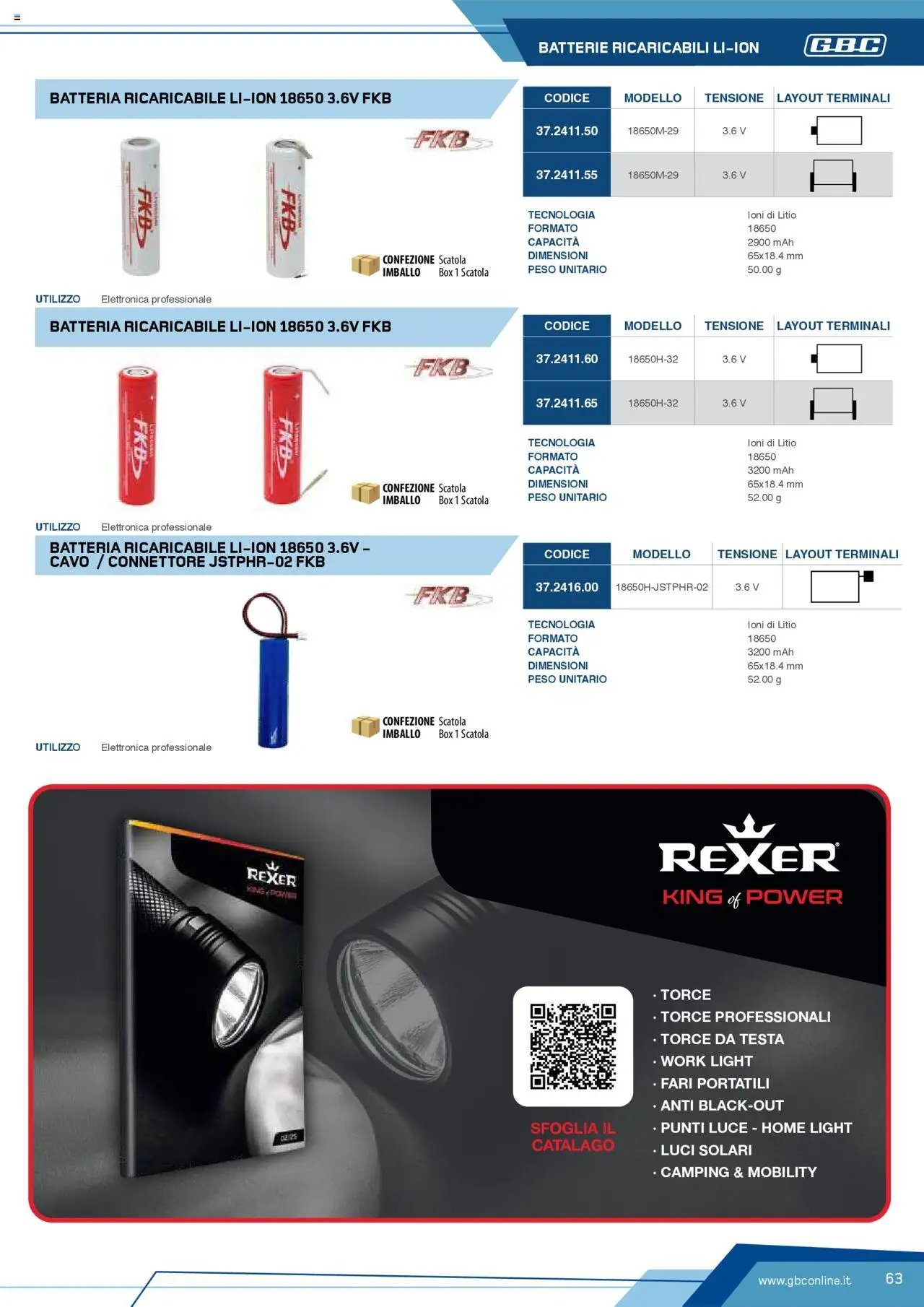 Volantino Batteries & Power GBC	 (2025-04-12 - 2025-12-31)