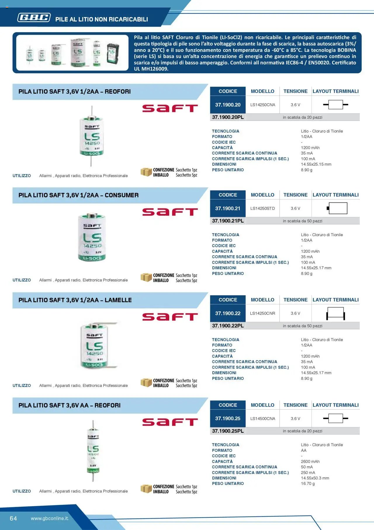 Volantino Batteries & Power GBC	 (2025-04-12 - 2025-12-31)