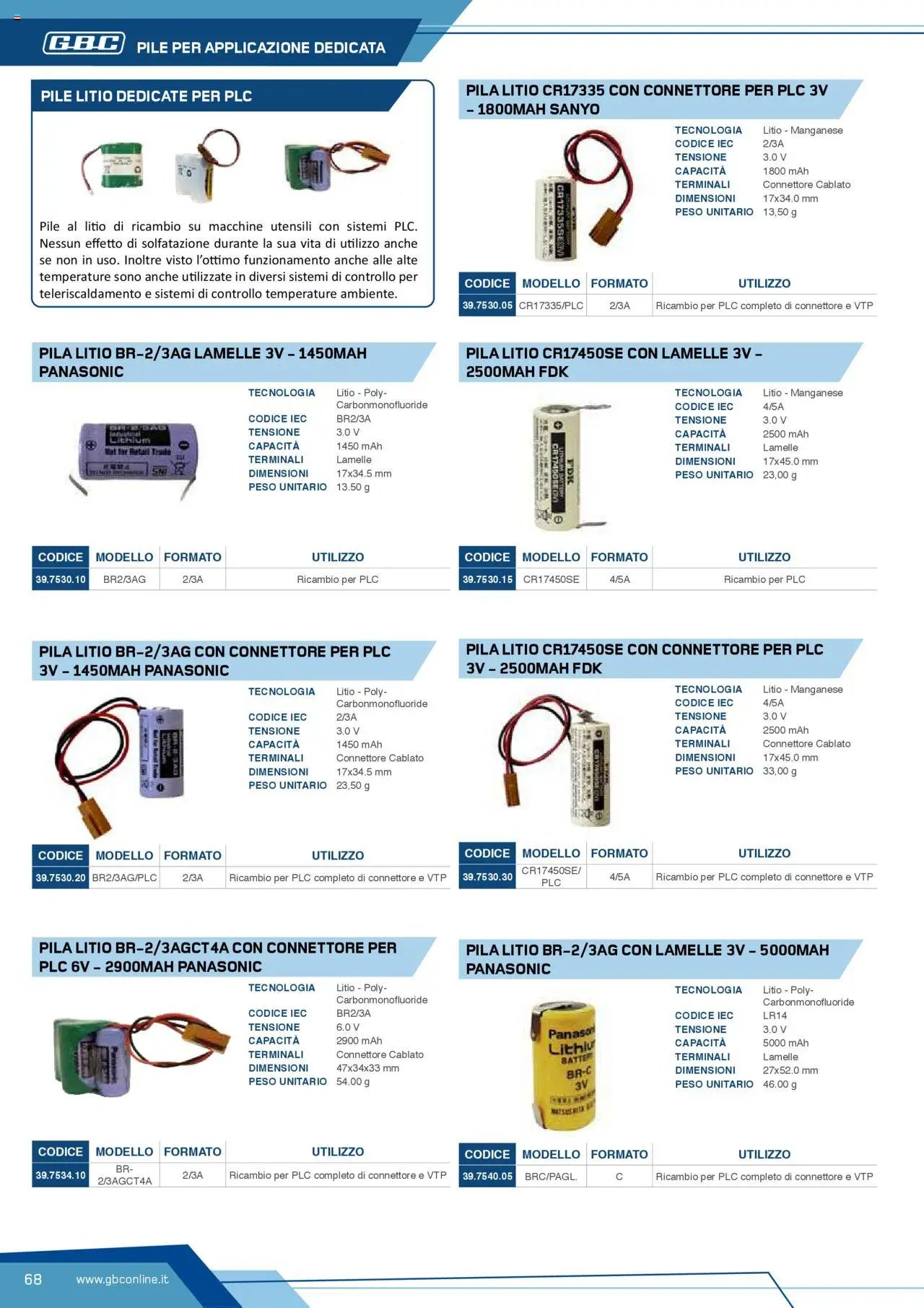 Volantino Batteries & Power GBC	 (2025-04-12 - 2025-12-31)