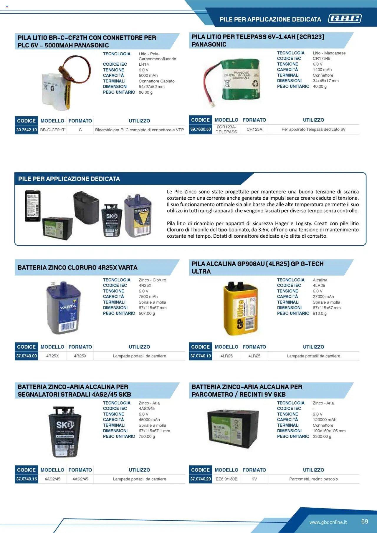 Volantino Batteries & Power GBC	 (2025-04-12 - 2025-12-31)