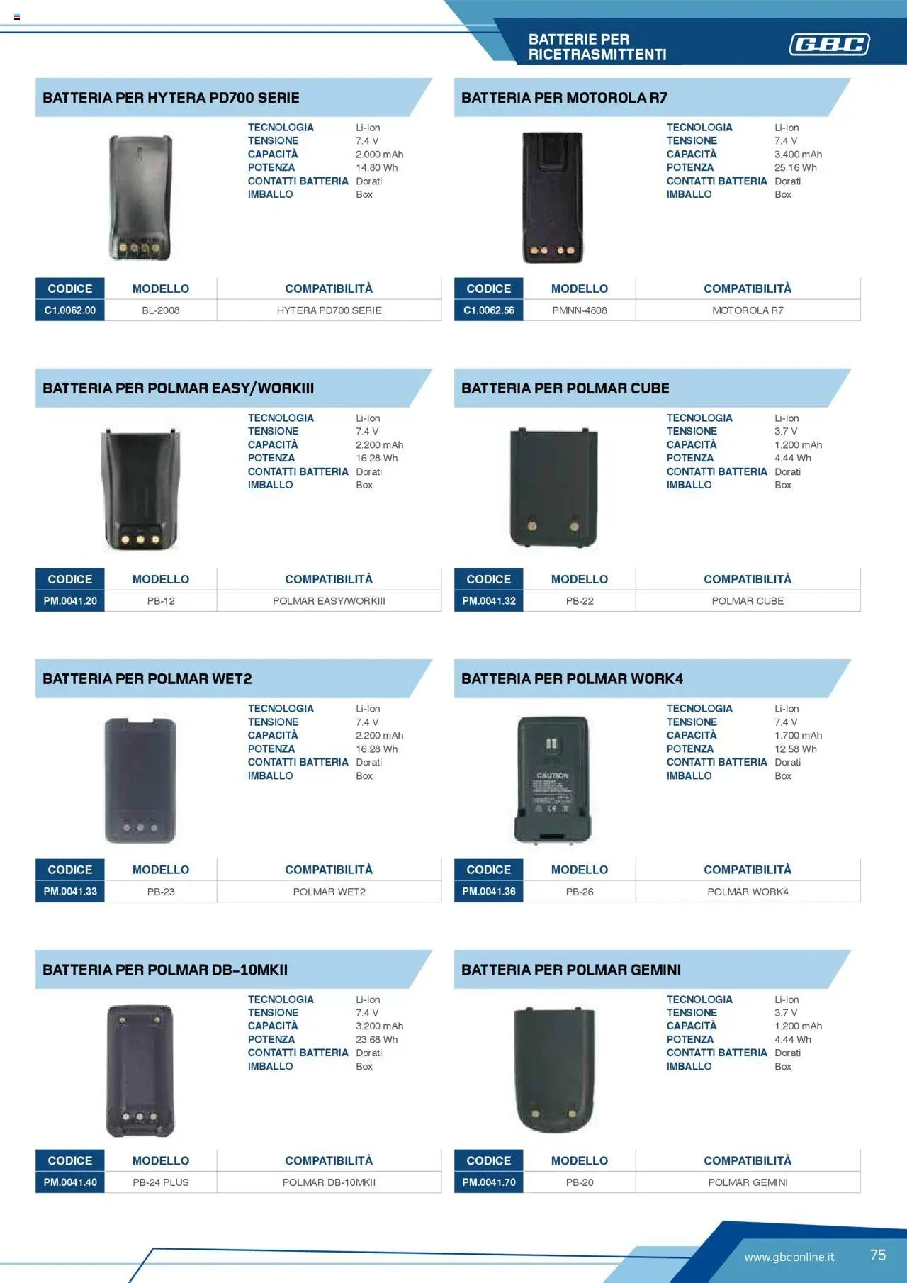 Volantino Batteries & Power GBC	 (2025-04-12 - 2025-12-31)