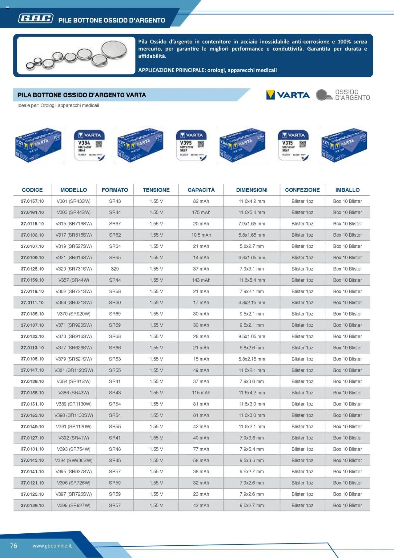Volantino Batteries & Power GBC	 (2025-04-12 - 2025-12-31)