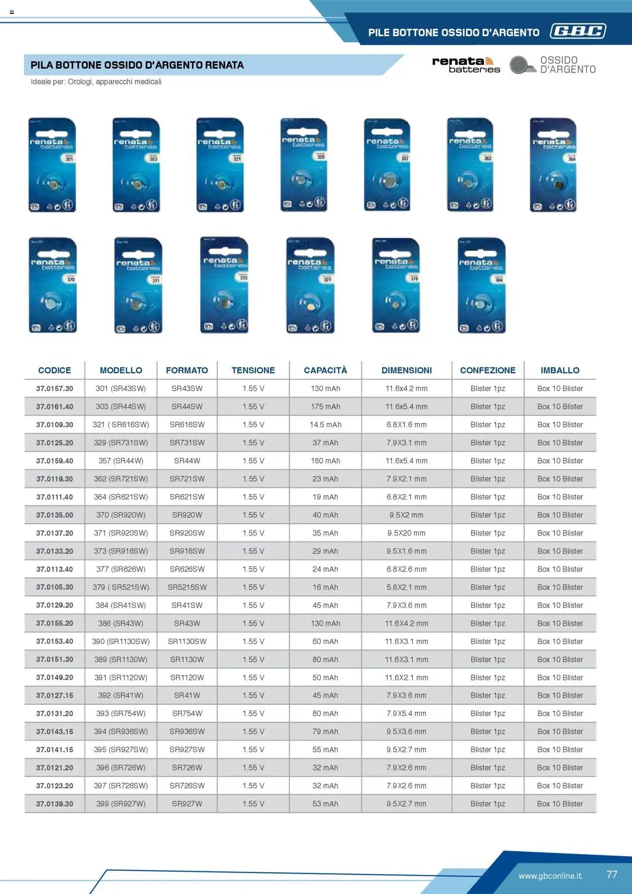Volantino Batteries & Power GBC	 (2025-04-12 - 2025-12-31)