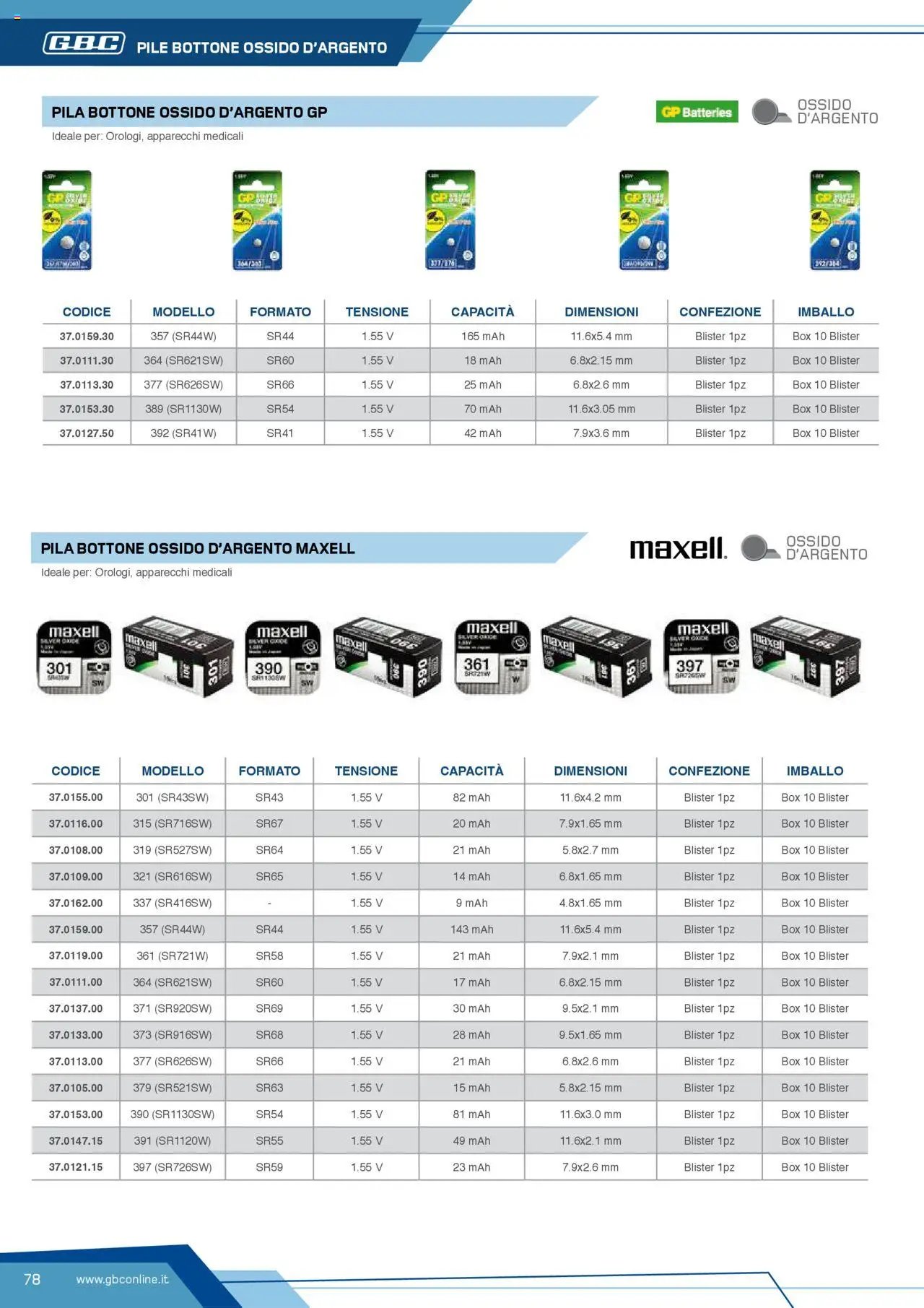 Volantino Batteries & Power GBC	 (2025-04-12 - 2025-12-31)