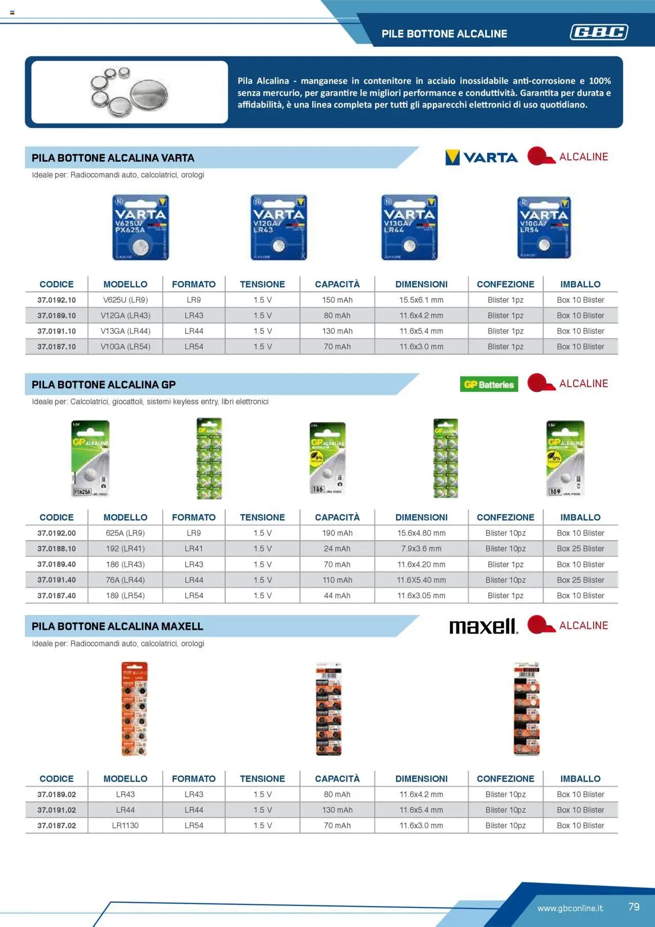 Volantino Batteries & Power GBC	 (2025-04-12 - 2025-12-31)