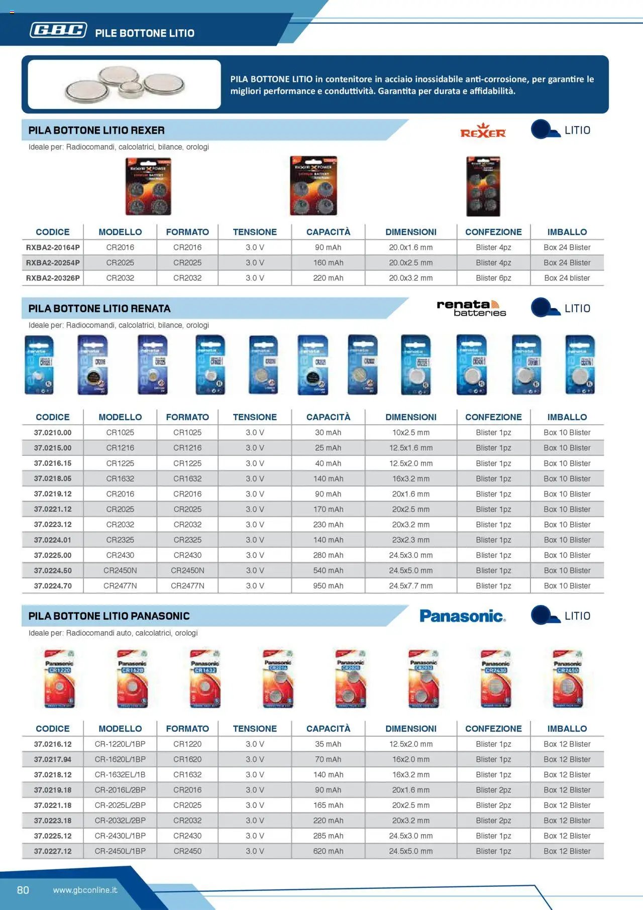 Volantino Batteries & Power GBC	 (2025-04-12 - 2025-12-31)