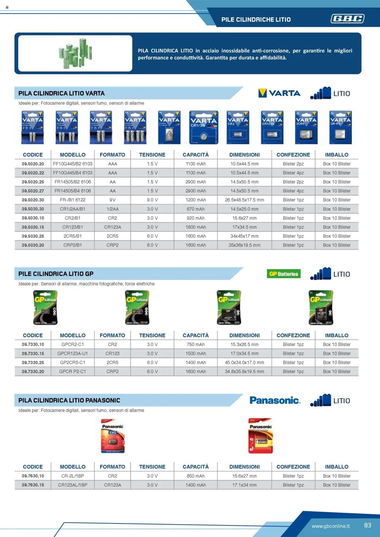 Volantino Batteries & Power GBC	 (2025-04-12 - 2025-12-31)