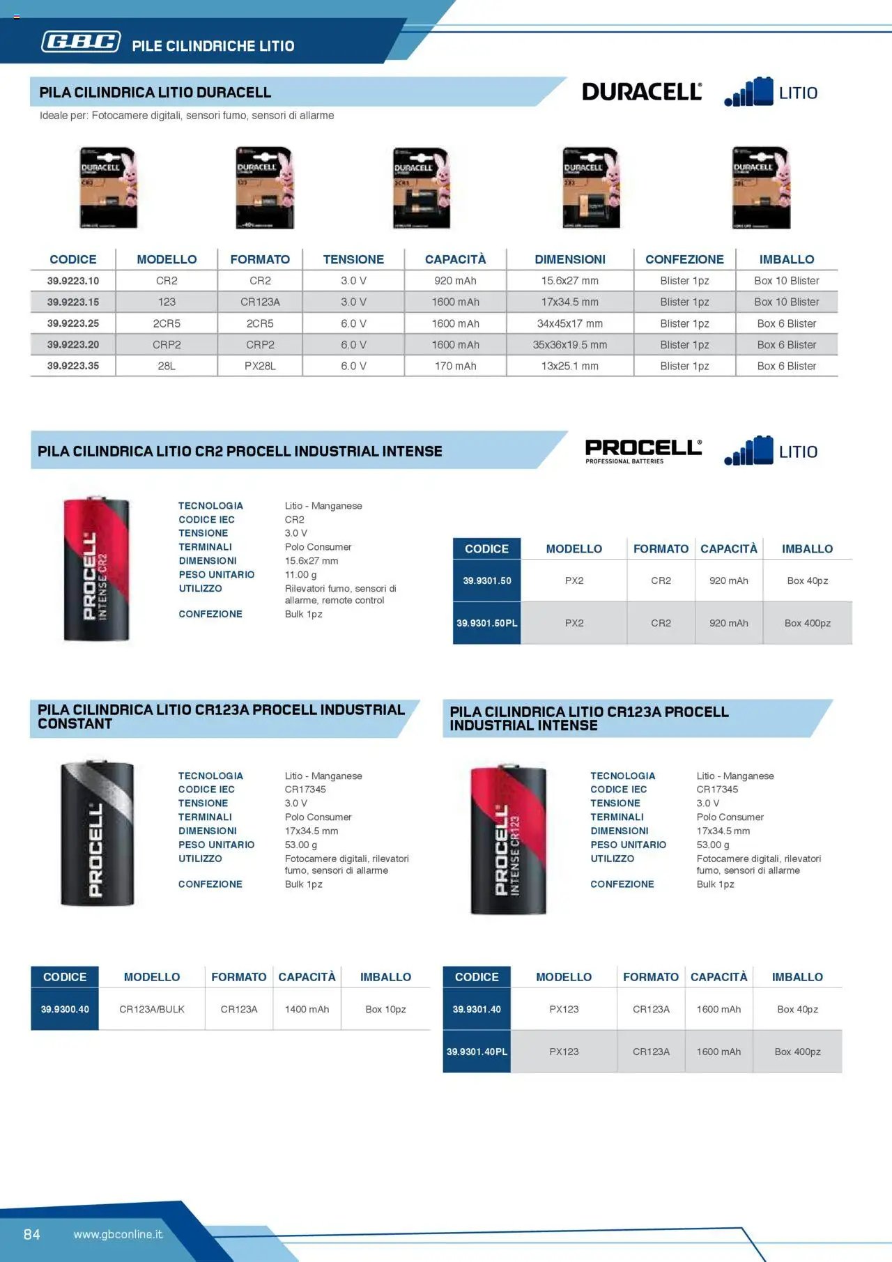 Volantino Batteries & Power GBC	 (2025-04-12 - 2025-12-31)