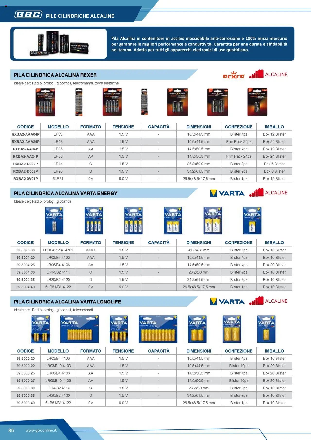 Volantino Batteries & Power GBC	 (2025-04-12 - 2025-12-31)