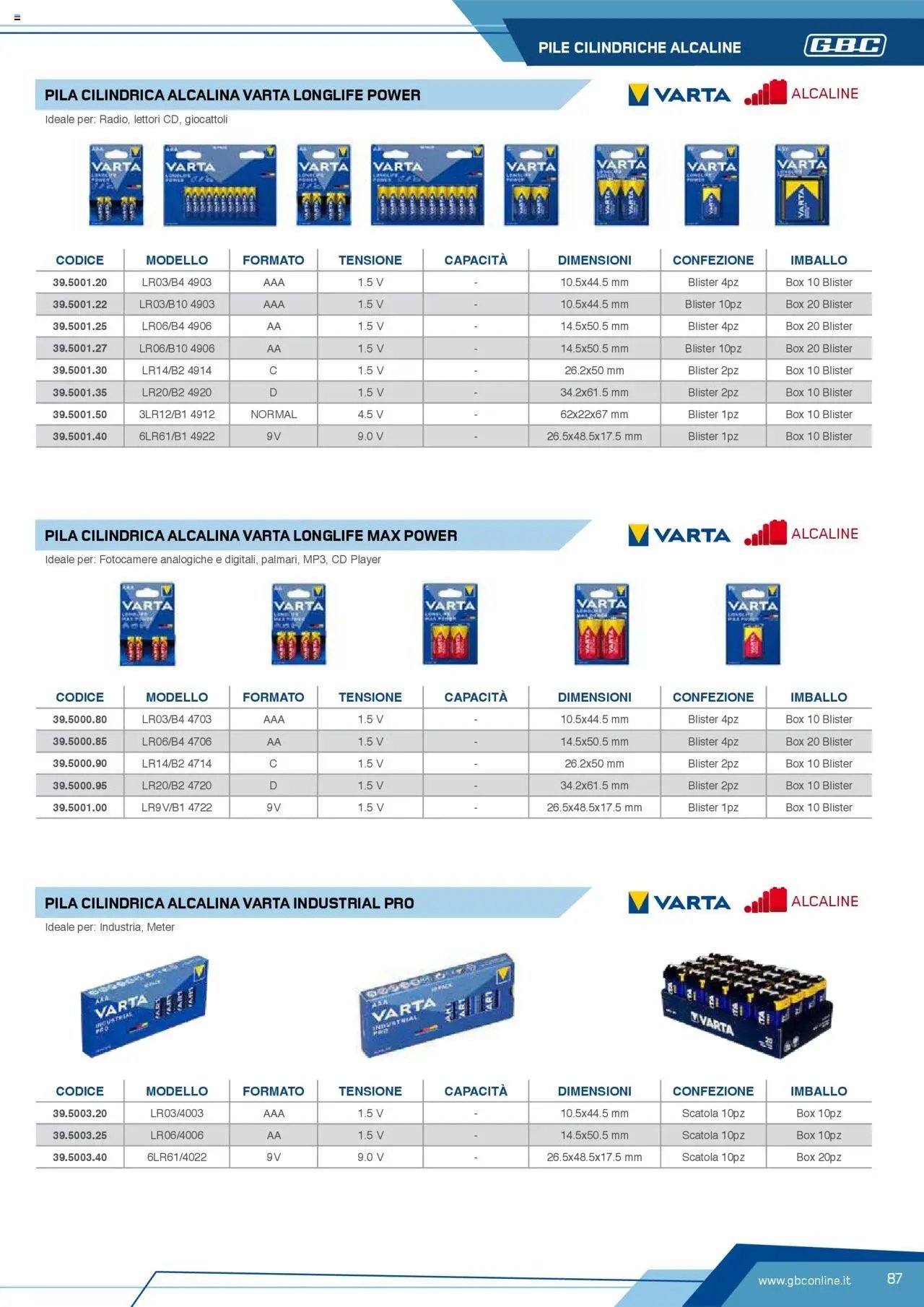 Volantino Batteries & Power GBC	 (2025-04-12 - 2025-12-31)