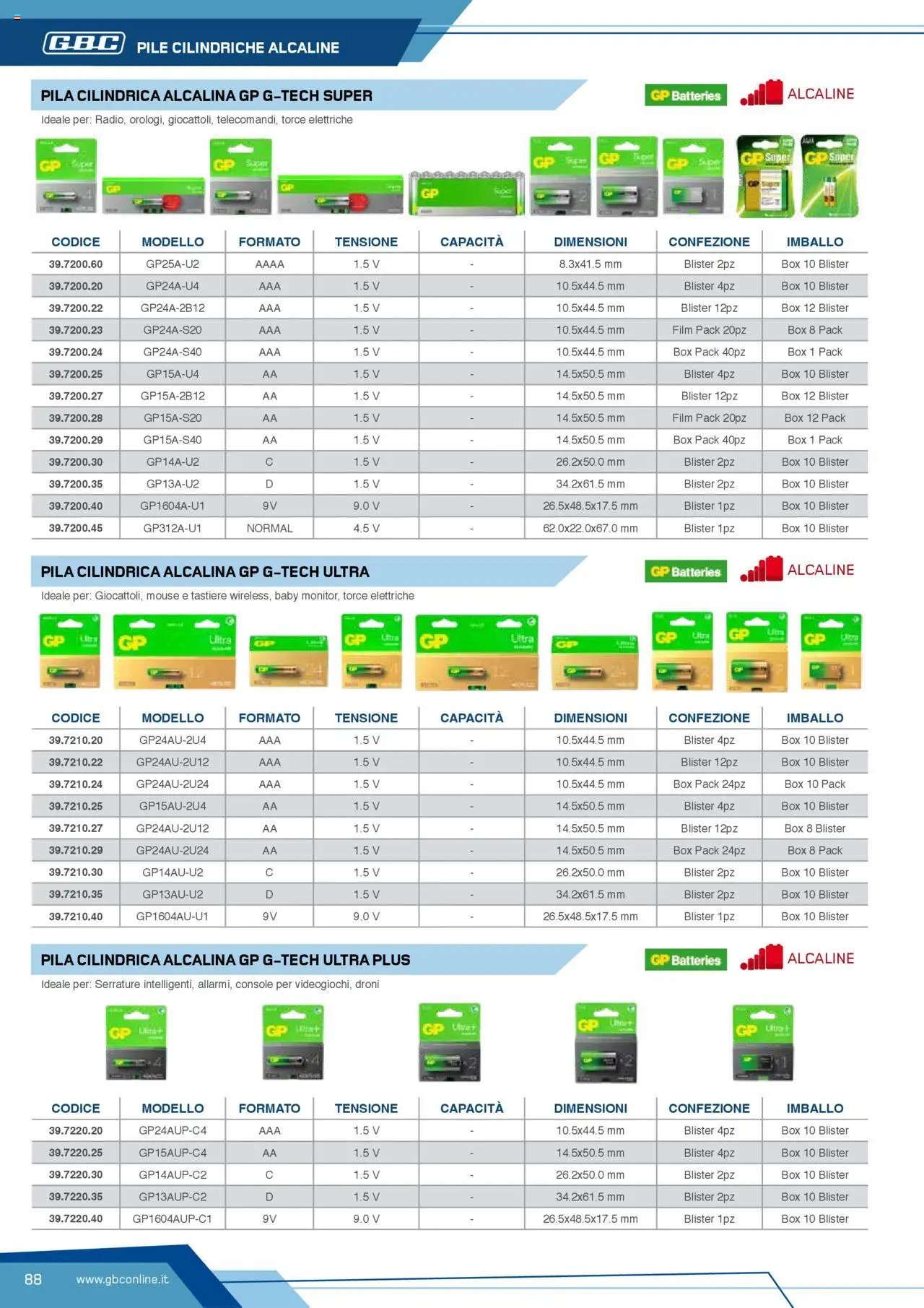 Volantino Batteries & Power GBC	 (2025-04-12 - 2025-12-31)