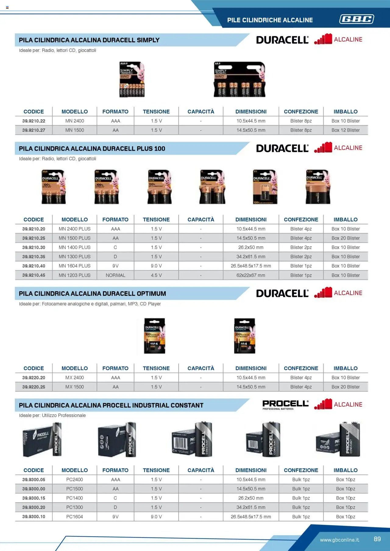 Volantino Batteries & Power GBC	 (2025-04-12 - 2025-12-31)