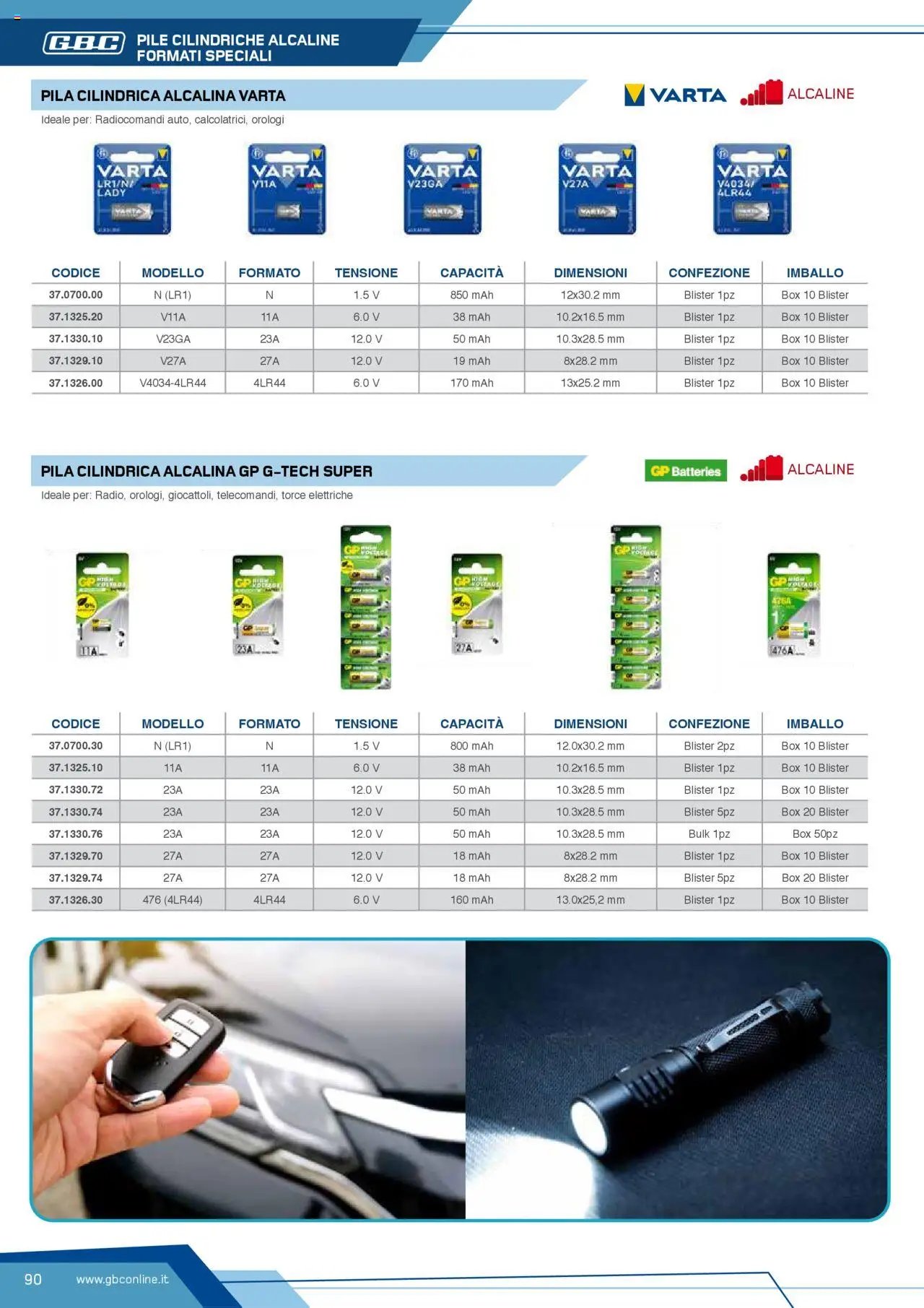 Volantino Batteries & Power GBC	 (2025-04-12 - 2025-12-31)