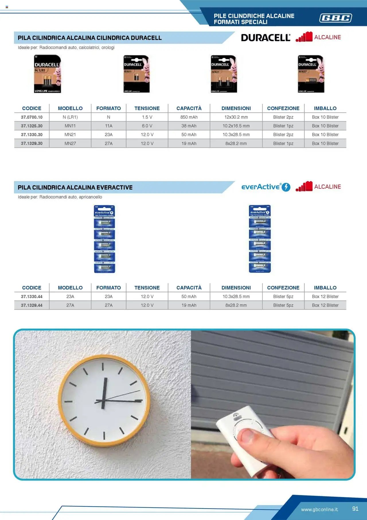 Volantino Batteries & Power GBC	 (2025-04-12 - 2025-12-31)