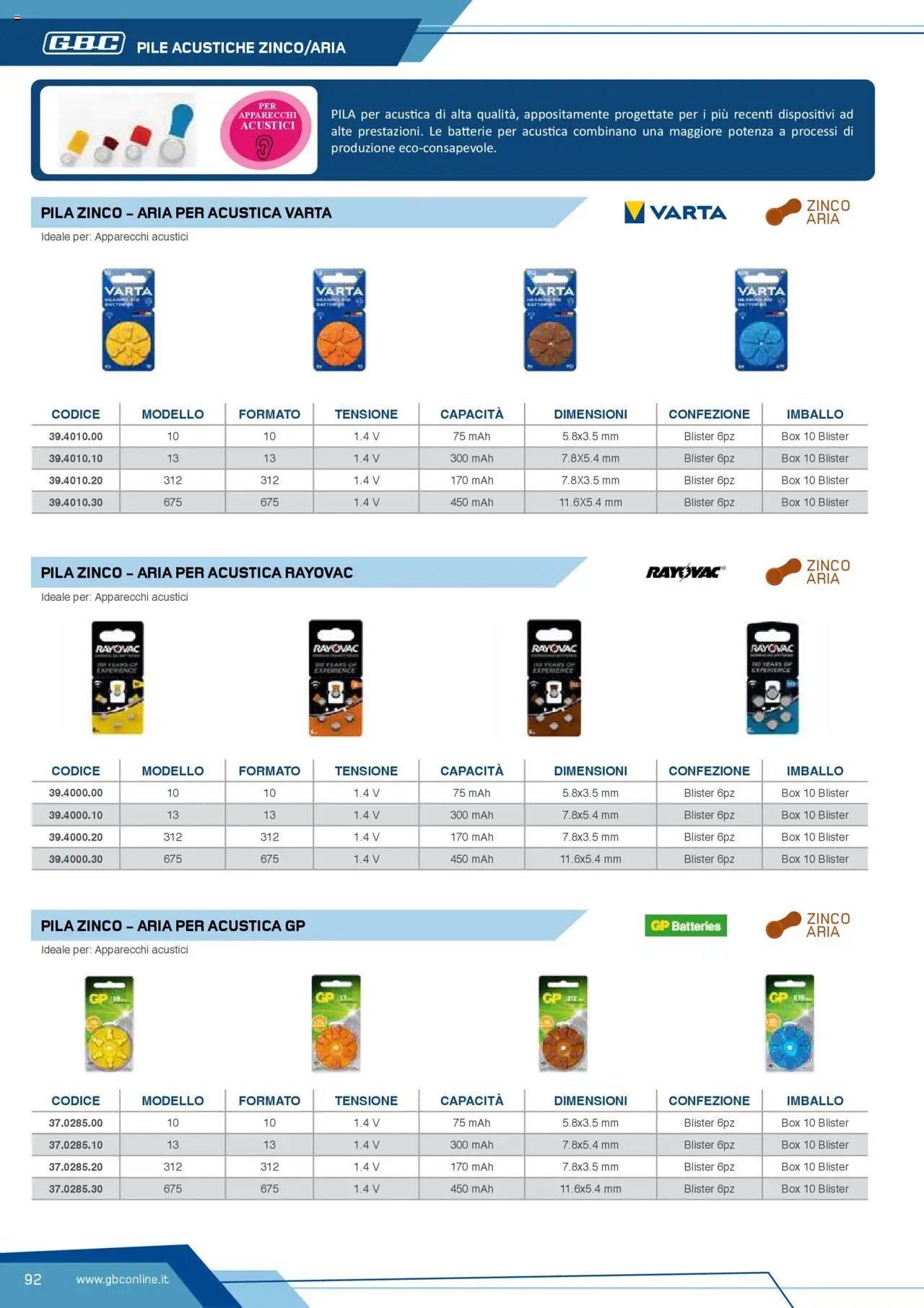 Volantino Batteries & Power GBC	 (2025-04-12 - 2025-12-31)