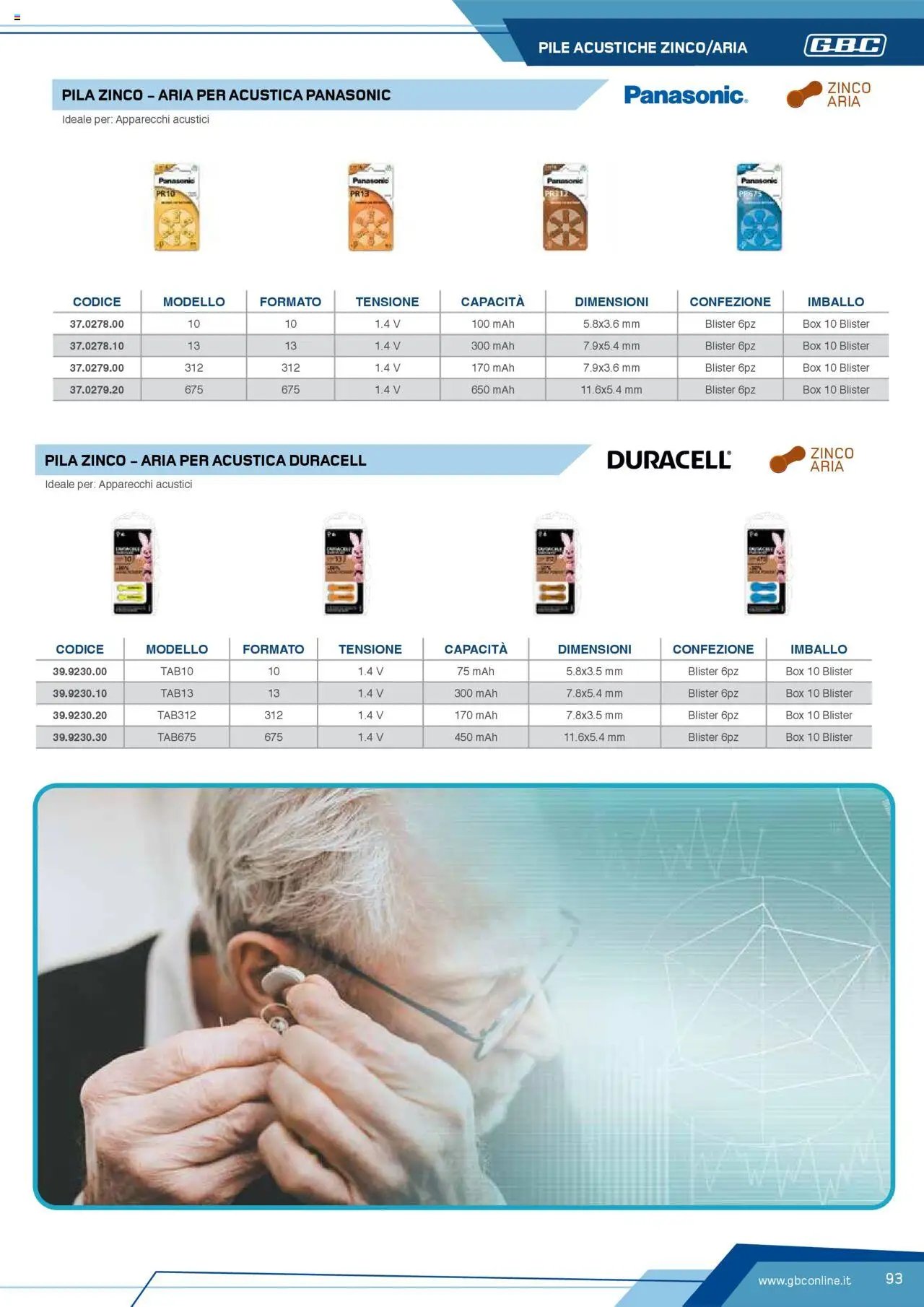 Volantino Batteries & Power GBC	 (2025-04-12 - 2025-12-31)