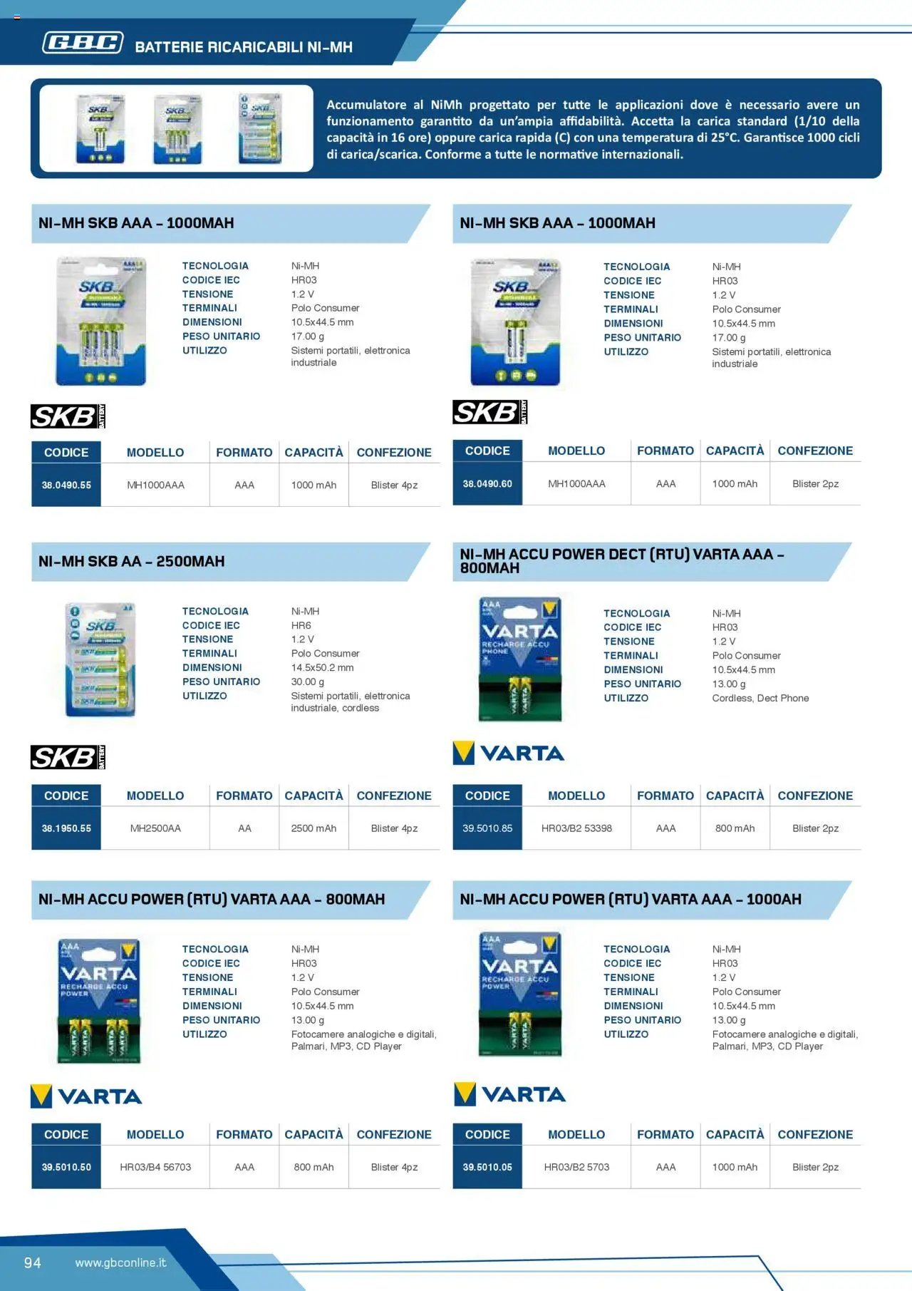 Volantino Batteries & Power GBC	 (2025-04-12 - 2025-12-31)