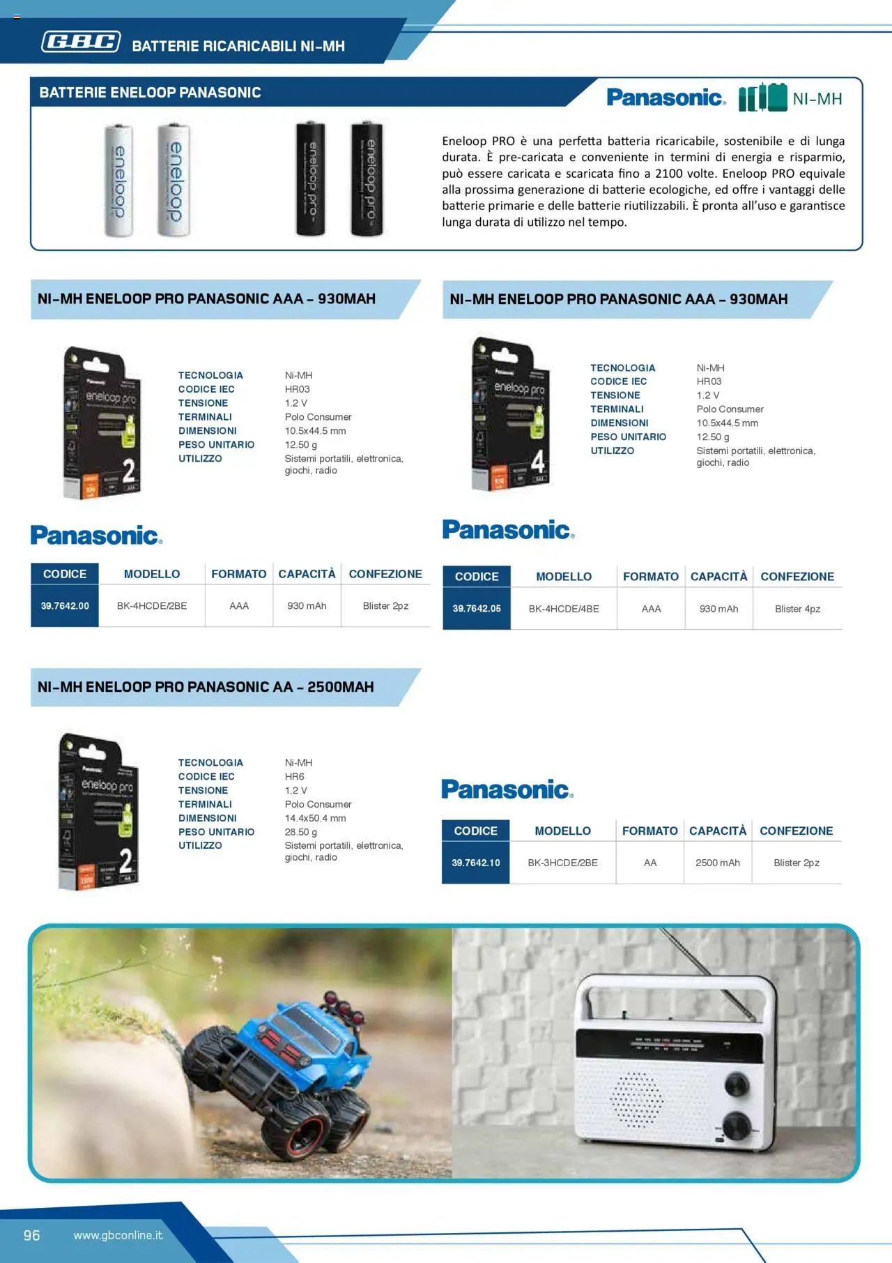 Volantino Batteries & Power GBC	 (2025-04-12 - 2025-12-31)
