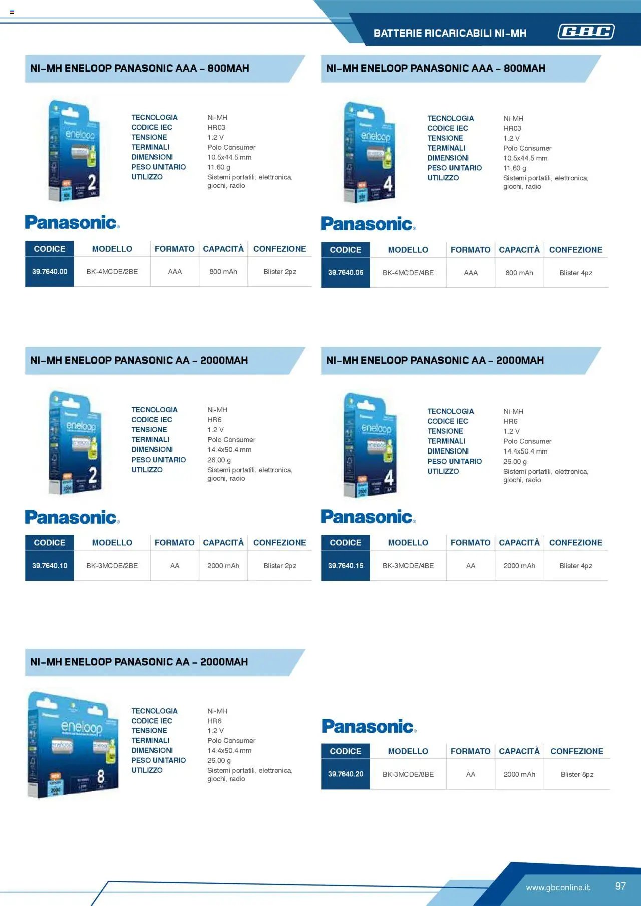 Volantino Batteries & Power GBC	 (2025-04-12 - 2025-12-31)
