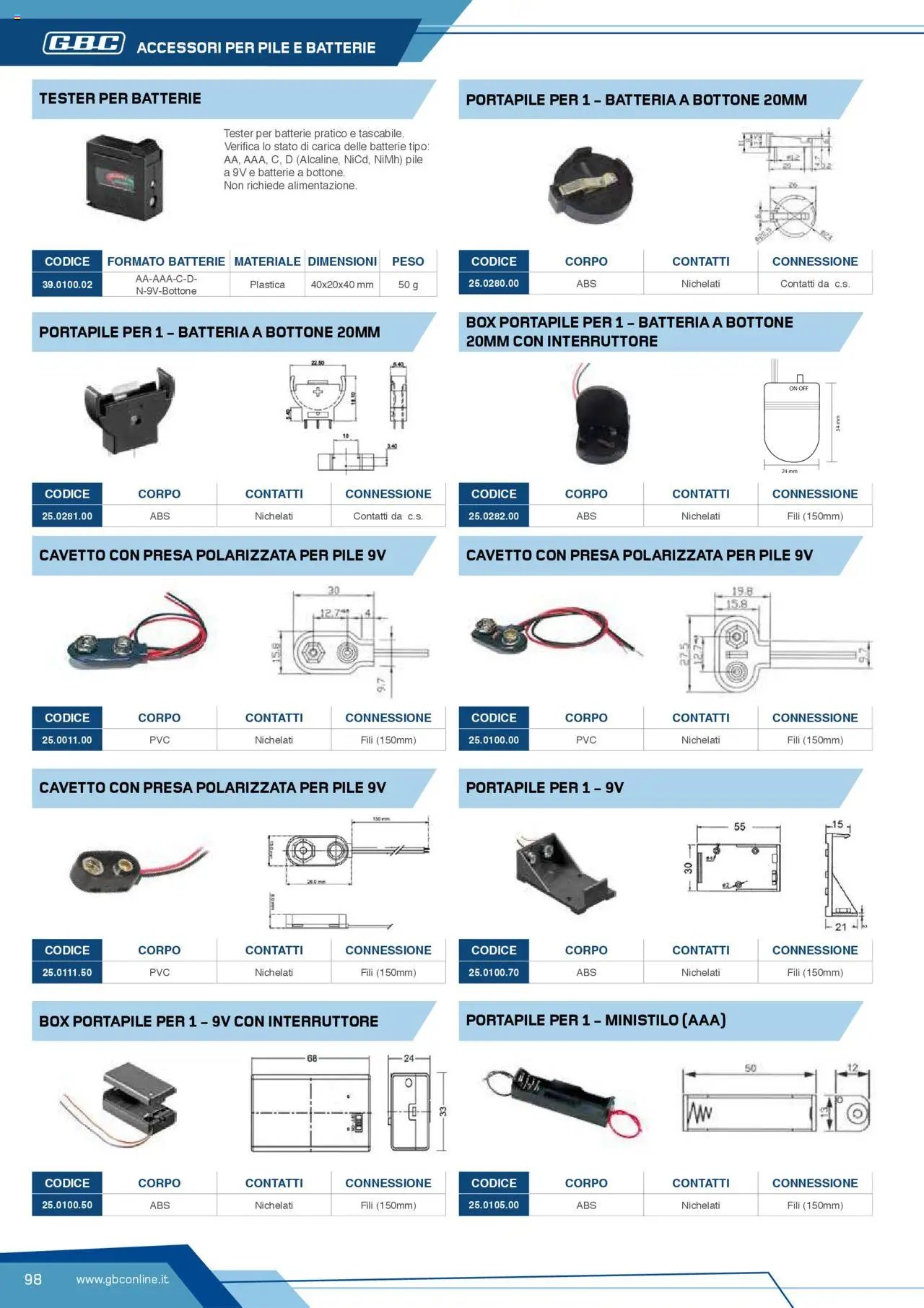 Volantino Batteries & Power GBC	 (2025-04-12 - 2025-12-31)