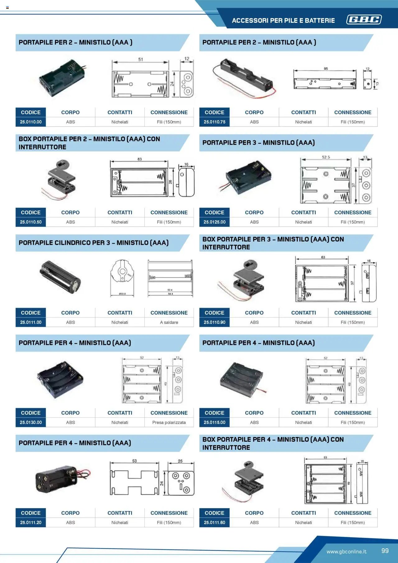 Volantino Batteries & Power GBC	 (2025-04-12 - 2025-12-31)