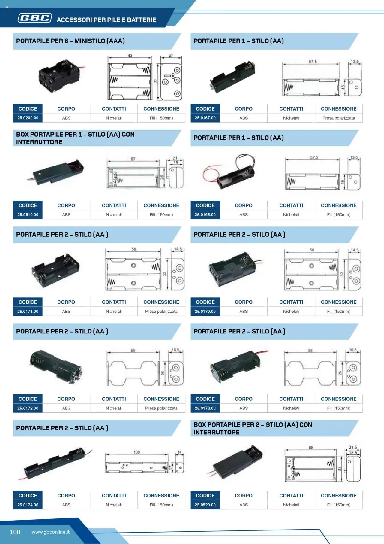 Volantino Batteries & Power GBC	 (2025-04-12 - 2025-12-31)