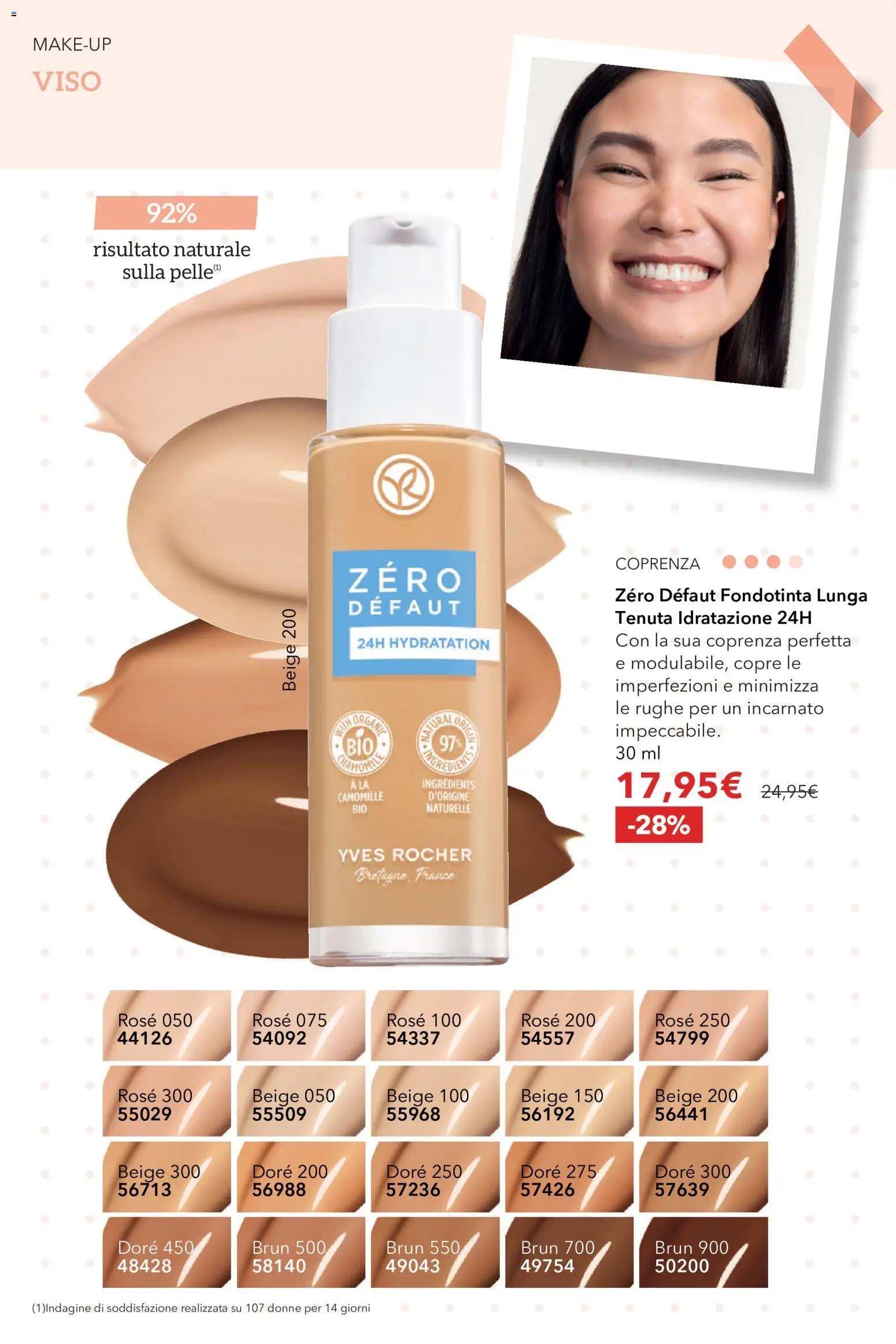 Yves Rocher catalogo Beauty Days
