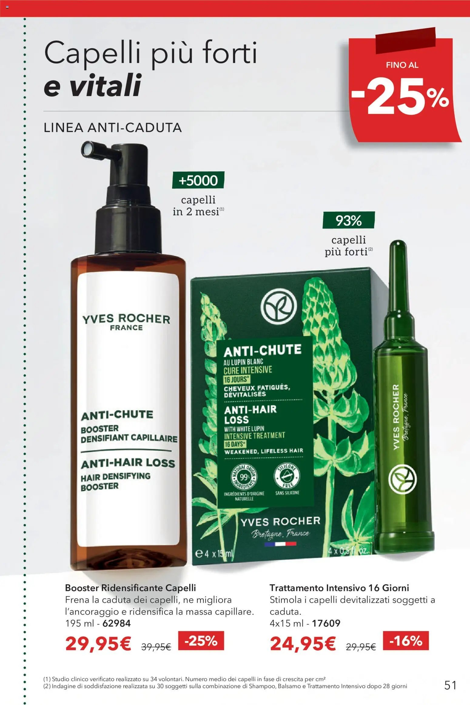 Yves Rocher catalogo Beauty Days