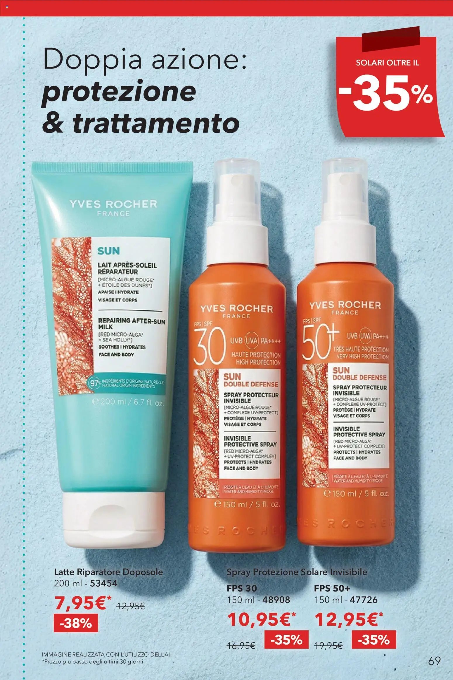 Yves Rocher catalogo Beauty Days