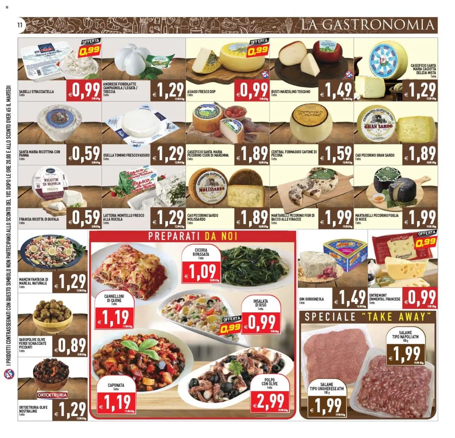 PIM Supermercati volantino
