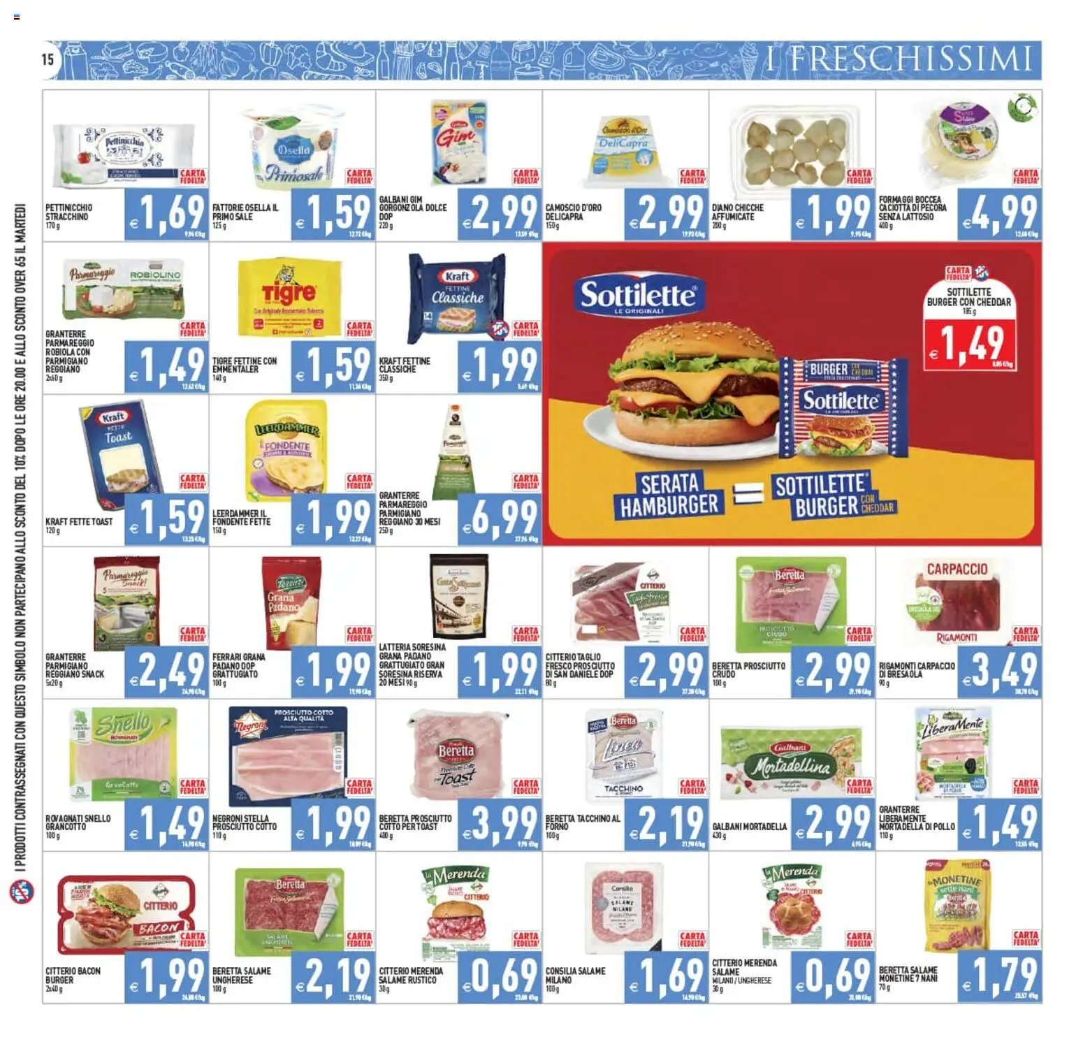 PIM Supermercati volantino