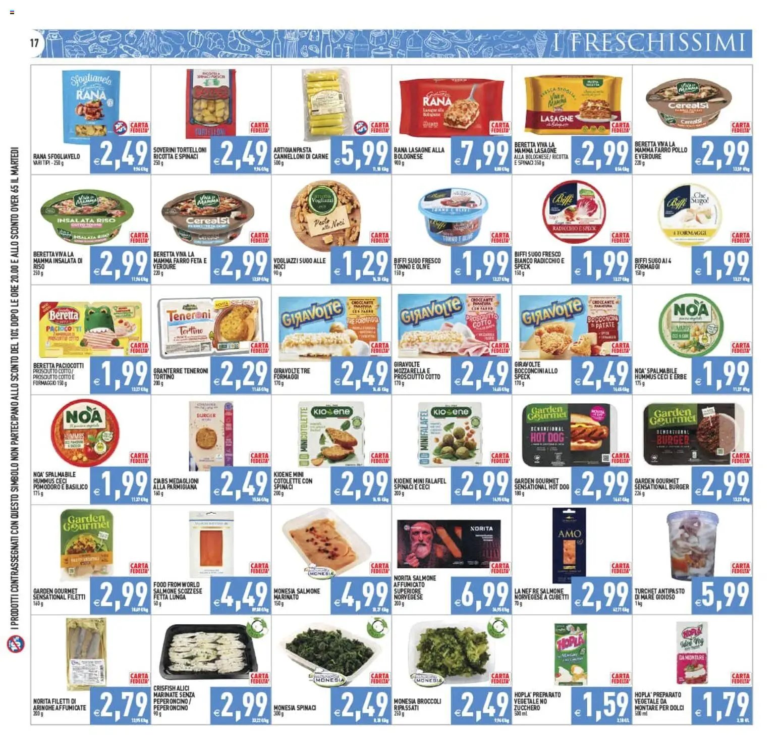 PIM Supermercati volantino