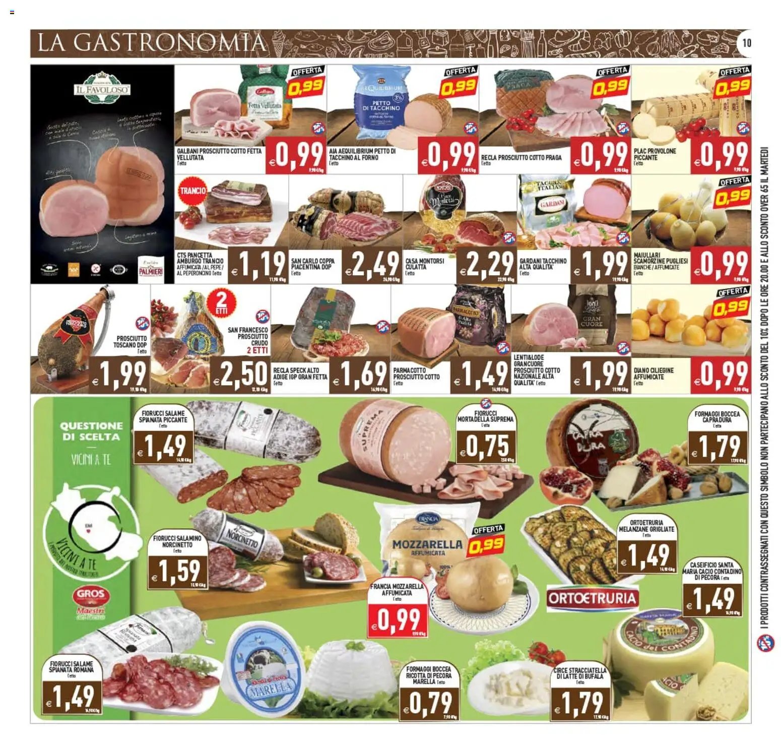 PIM Supermercati volantino