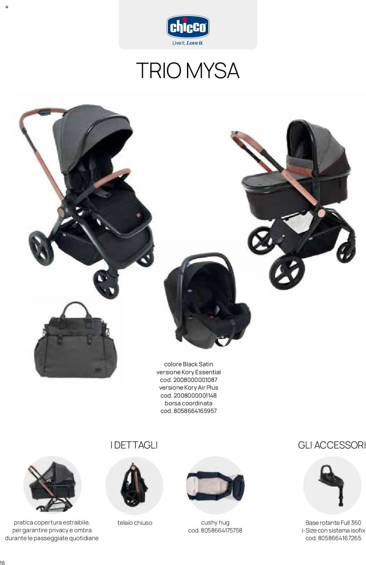 Catalogo Il Sistema Modulare Prenatal	 (2025-01-01 - 2025-12-31)