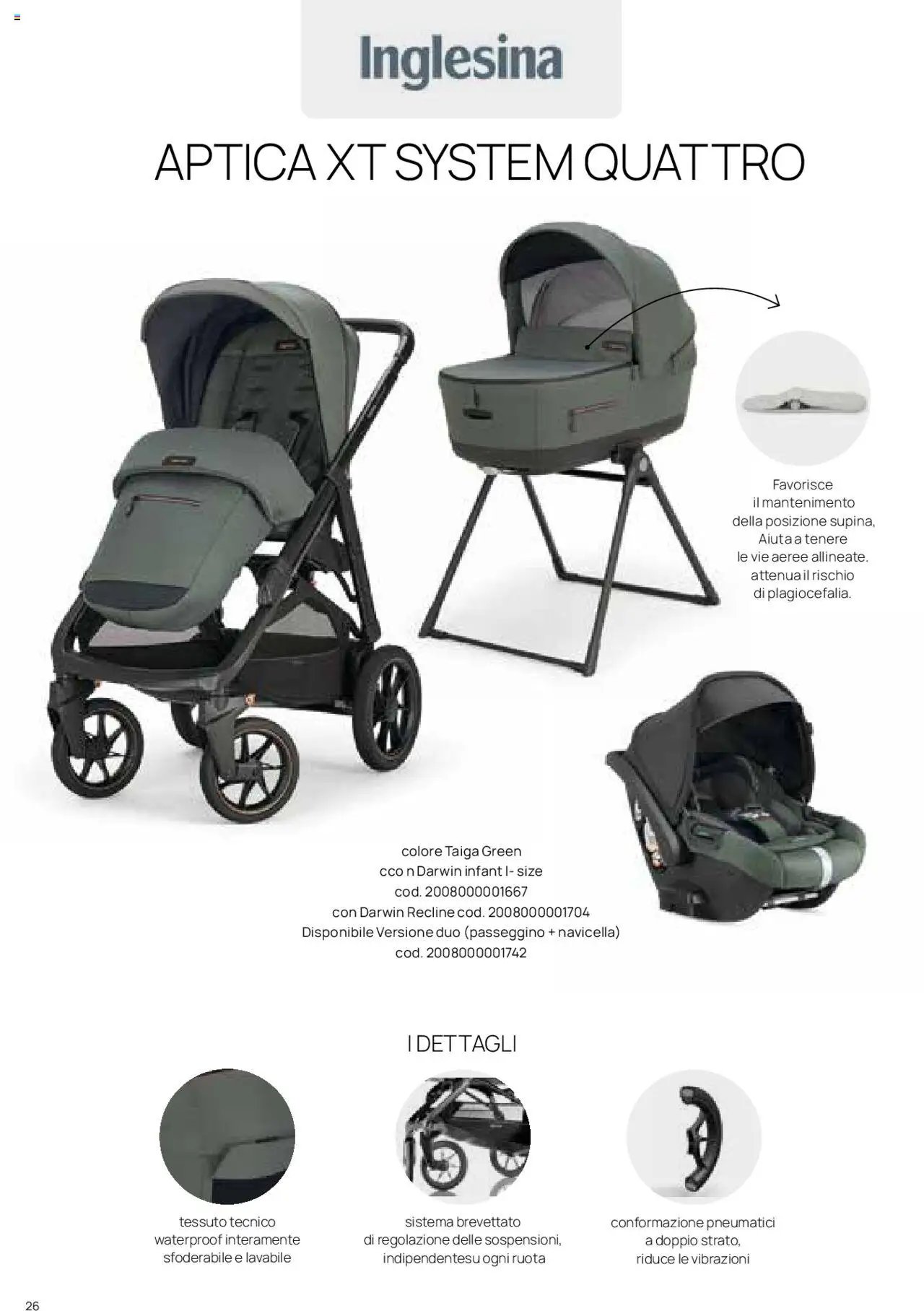 Catalogo Il Sistema Modulare Prenatal	 (2025-01-01 - 2025-12-31)