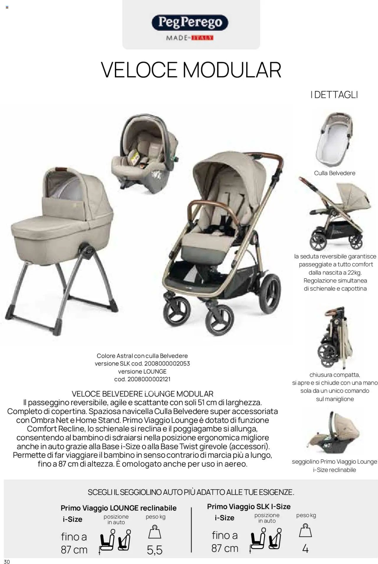 Catalogo Il Sistema Modulare Prenatal	 (2025-01-01 - 2025-12-31)