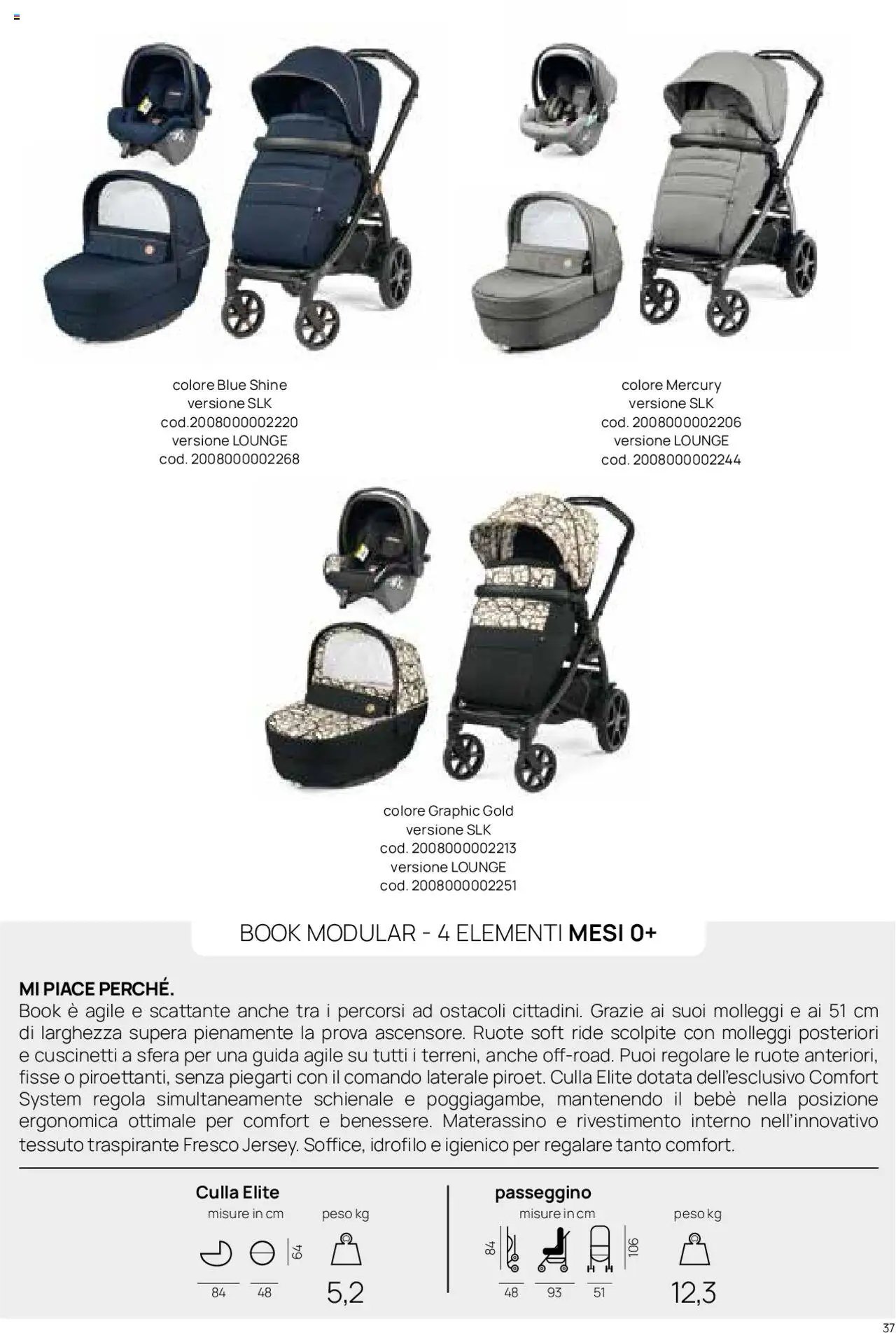 Catalogo Il Sistema Modulare Prenatal	 (2025-01-01 - 2025-12-31)