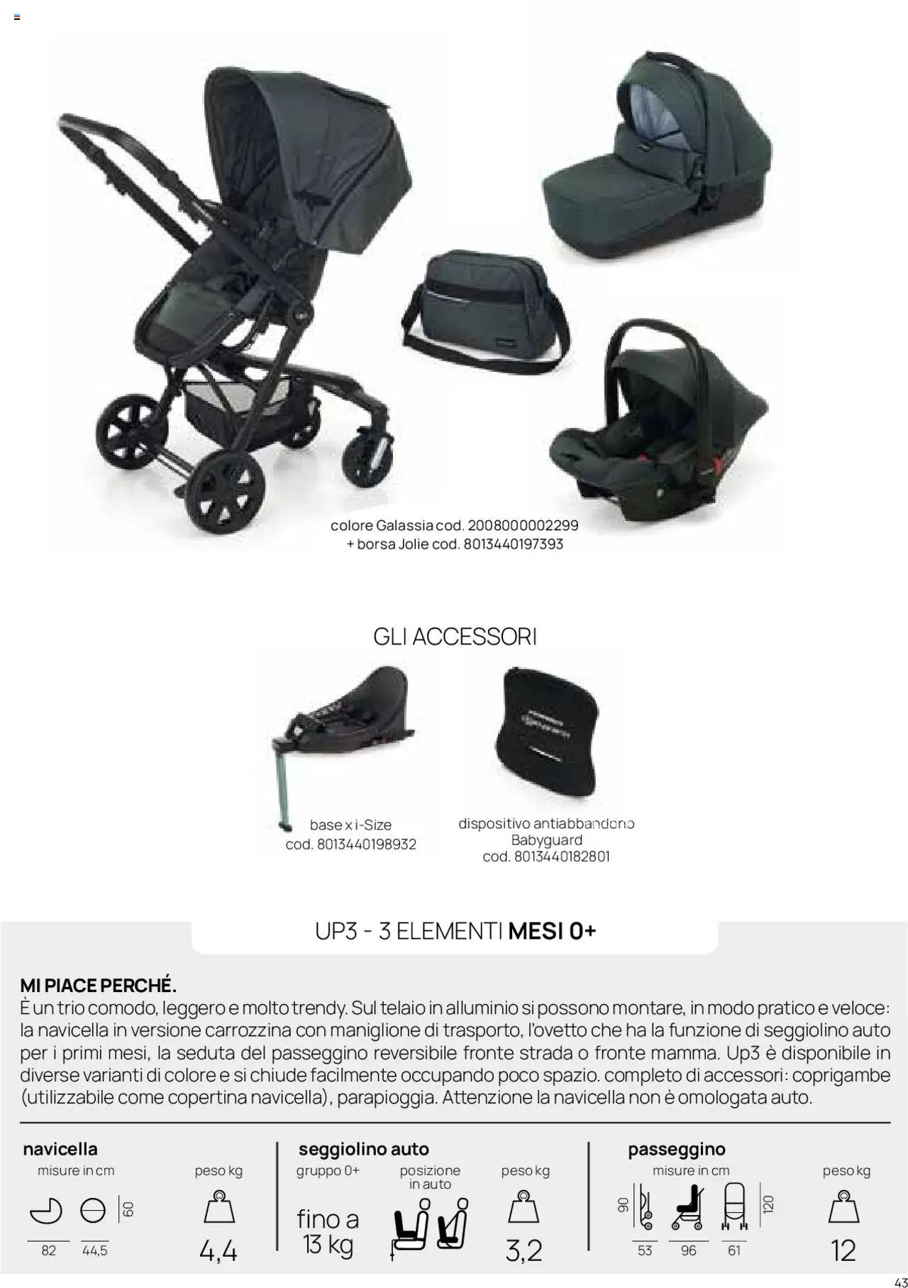 Catalogo Il Sistema Modulare Prenatal	 (2025-01-01 - 2025-12-31)