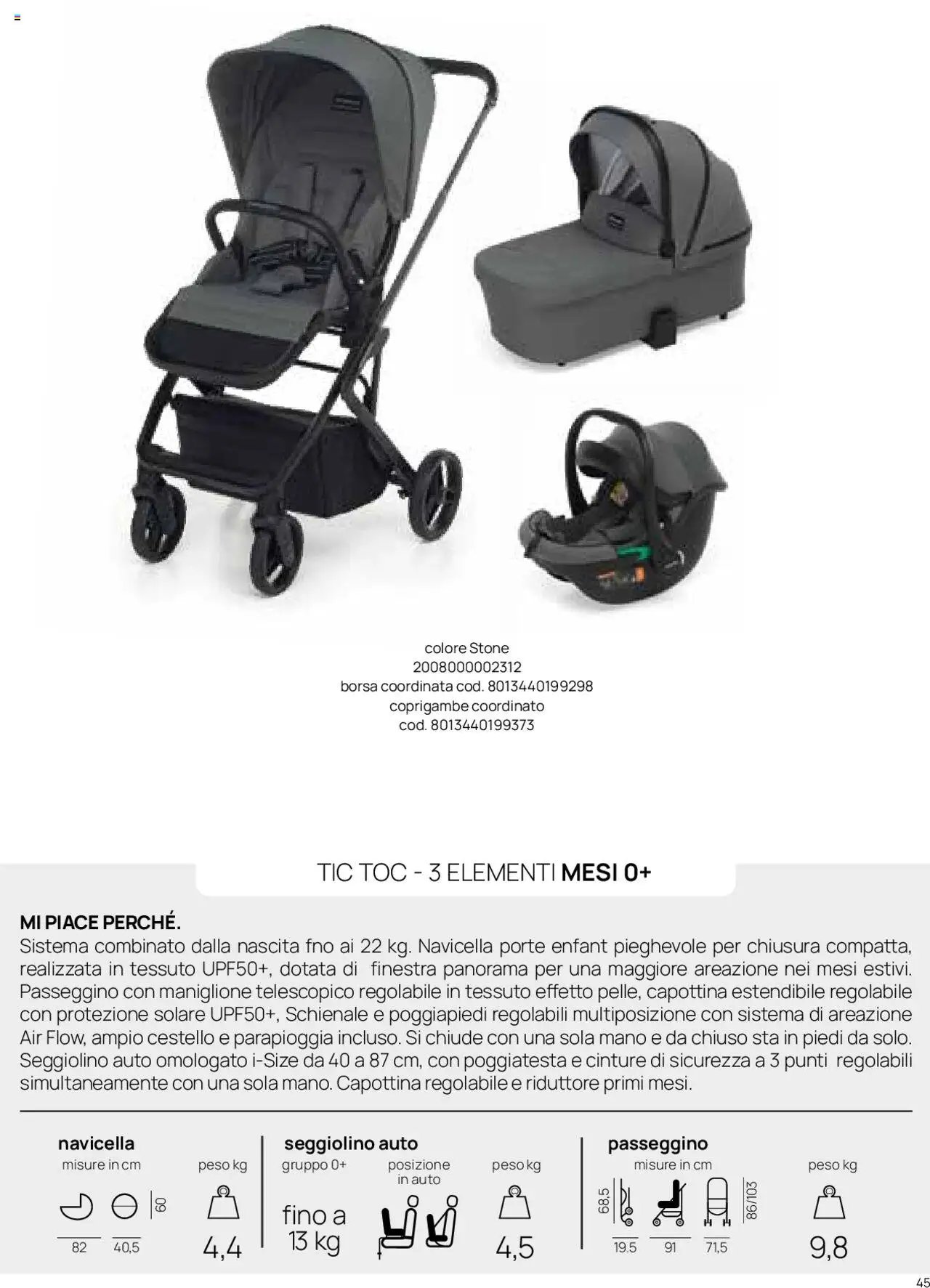 Catalogo Il Sistema Modulare Prenatal	 (2025-01-01 - 2025-12-31)