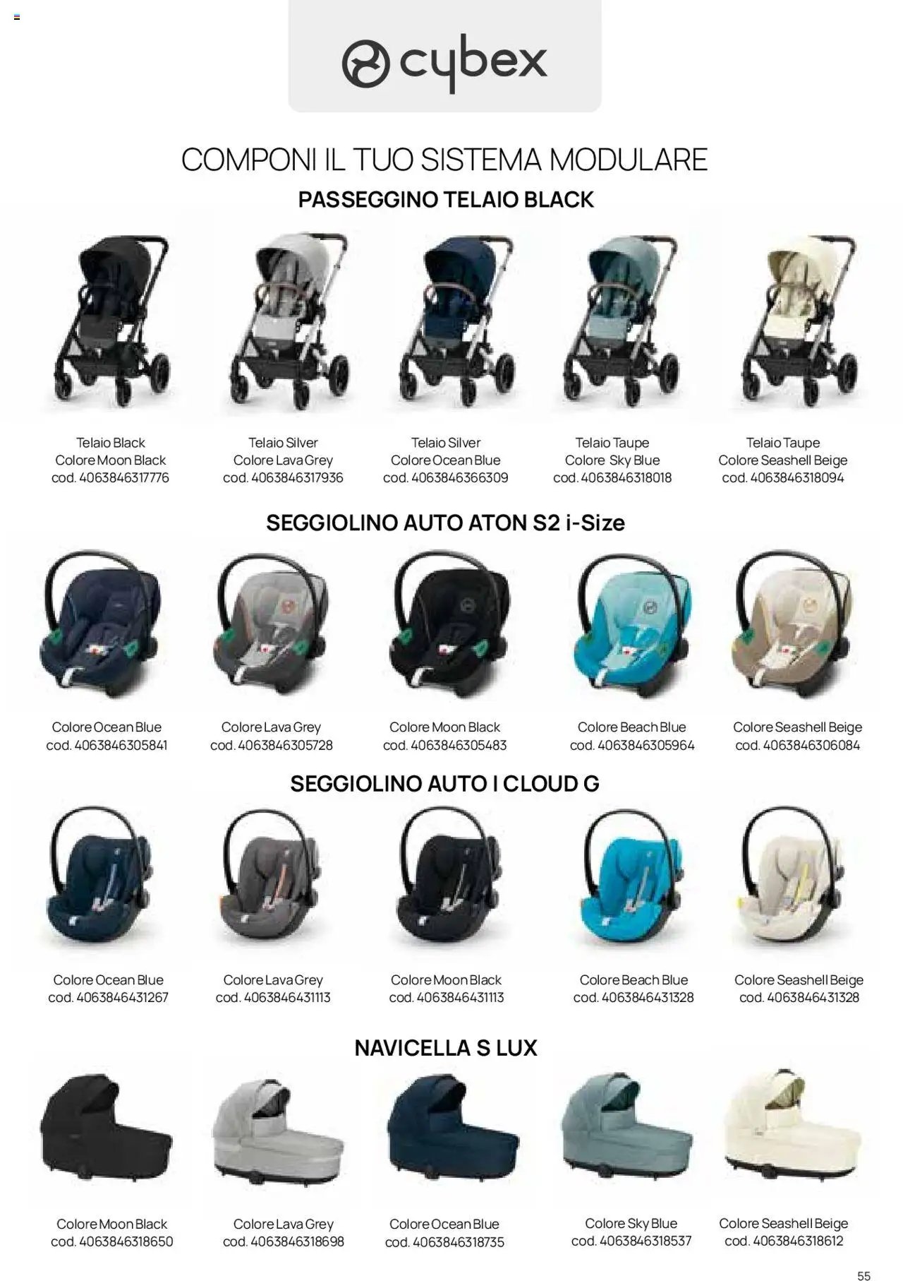 Catalogo Il Sistema Modulare Prenatal	 (2025-01-01 - 2025-12-31)