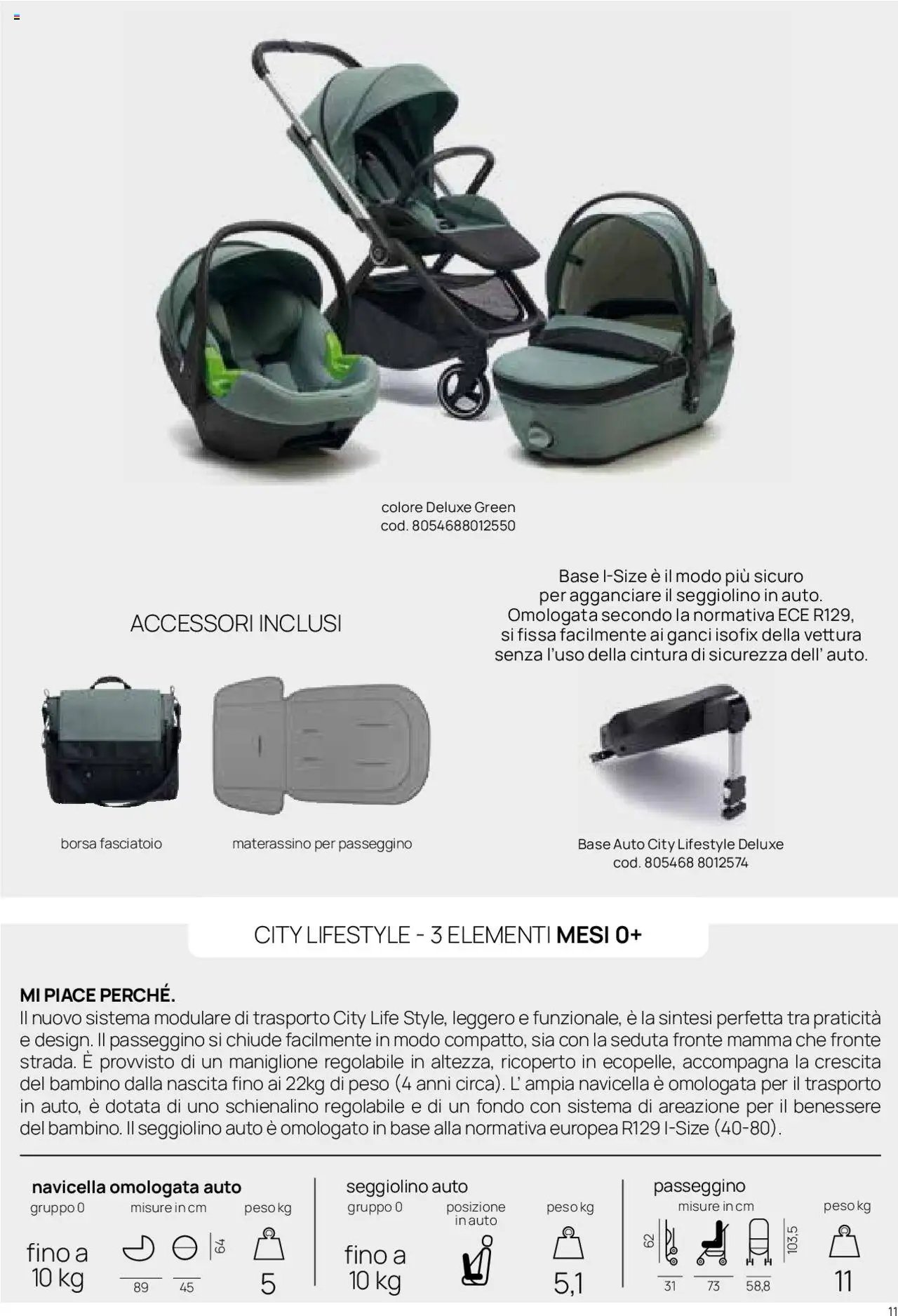 Catalogo Il Sistema Modulare Prenatal	 (2025-01-01 - 2025-12-31)