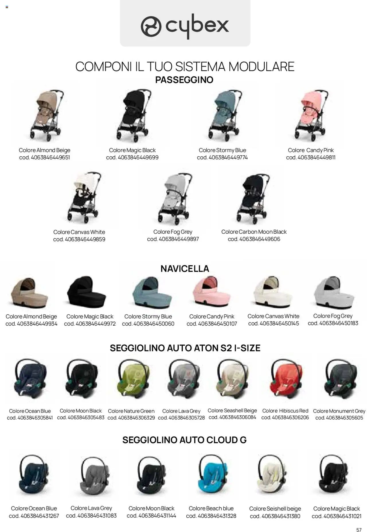 Catalogo Il Sistema Modulare Prenatal	 (2025-01-01 - 2025-12-31)