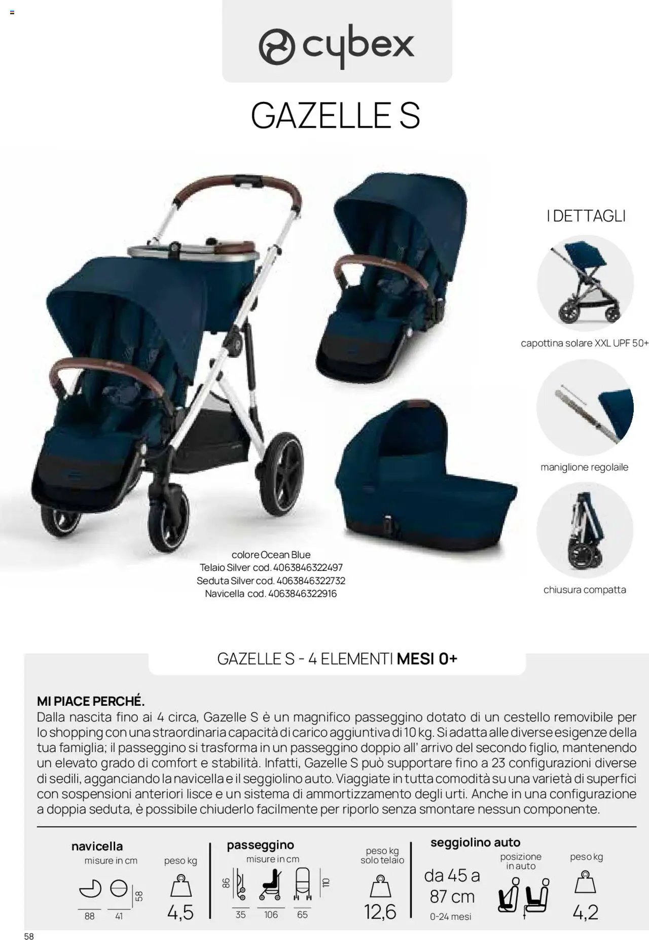 Catalogo Il Sistema Modulare Prenatal	 (2025-01-01 - 2025-12-31)