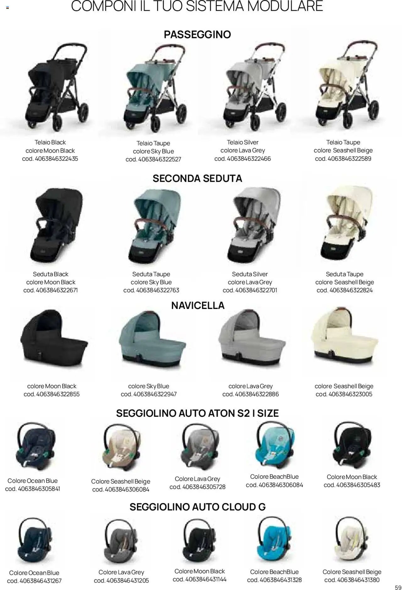 Catalogo Il Sistema Modulare Prenatal	 (2025-01-01 - 2025-12-31)