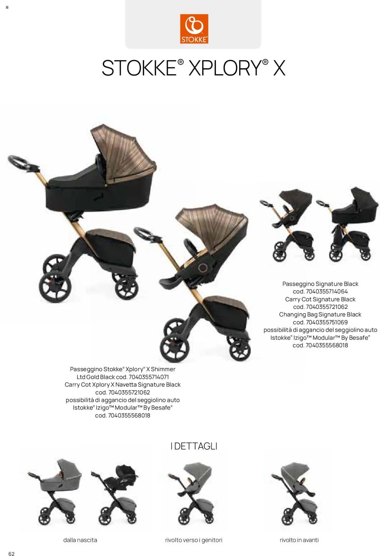 Catalogo Il Sistema Modulare Prenatal	 (2025-01-01 - 2025-12-31)