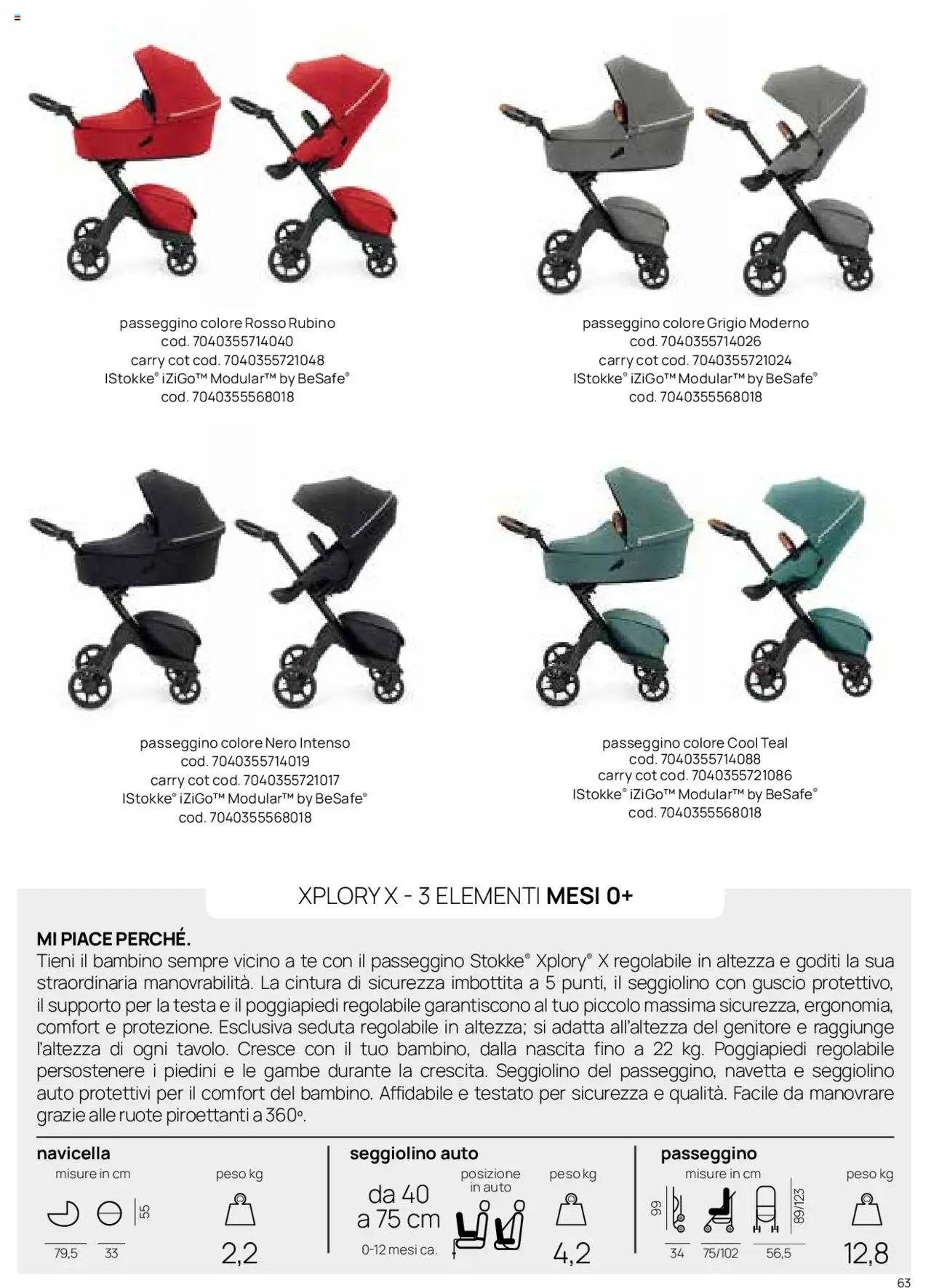 Catalogo Il Sistema Modulare Prenatal	 (2025-01-01 - 2025-12-31)