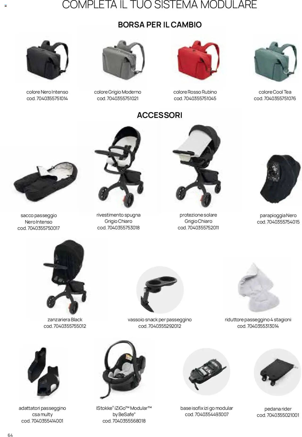 Catalogo Il Sistema Modulare Prenatal	 (2025-01-01 - 2025-12-31)